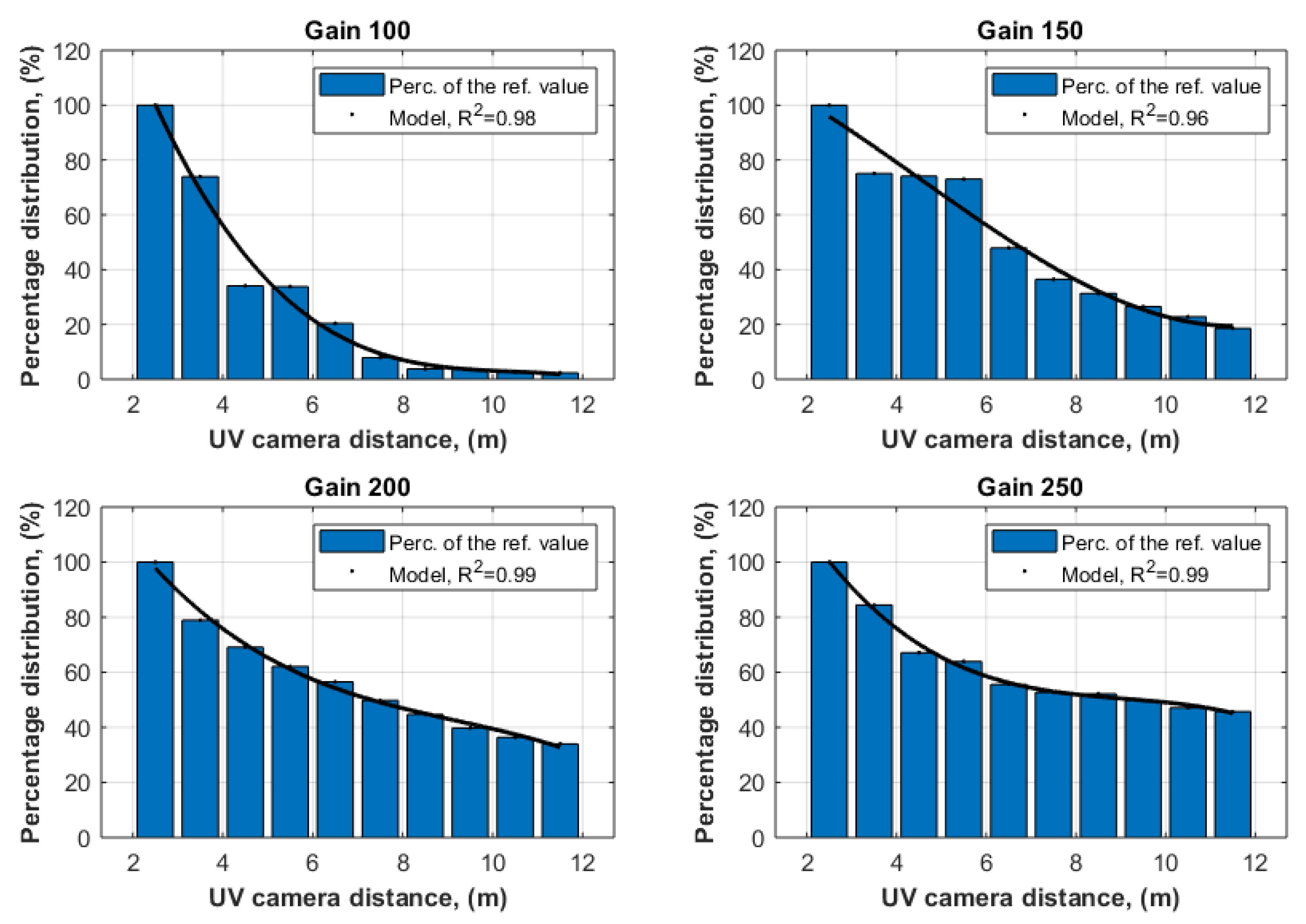 Applsci 11 08595 g016 550