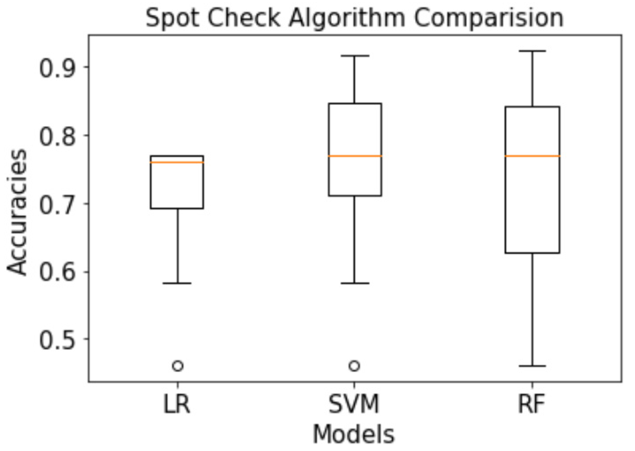 Applsci 11 08596 g006 550
