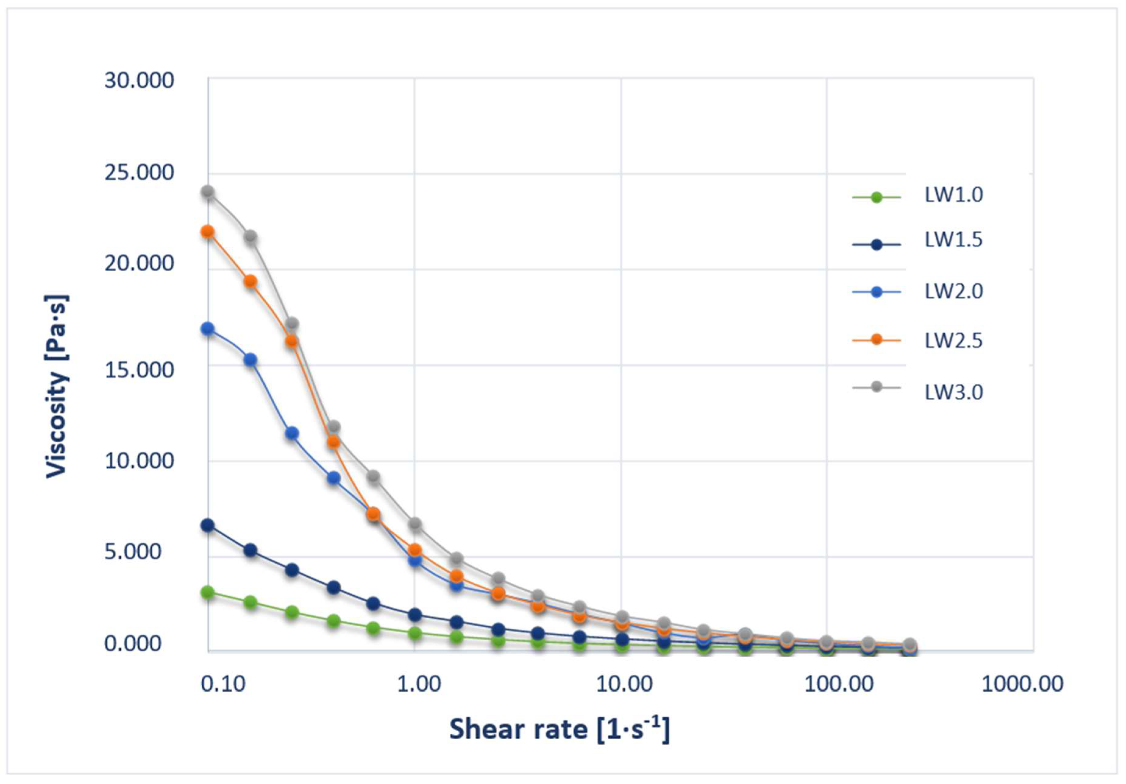 Applsci 11 08598 g002 Applsci 11 08598 g002