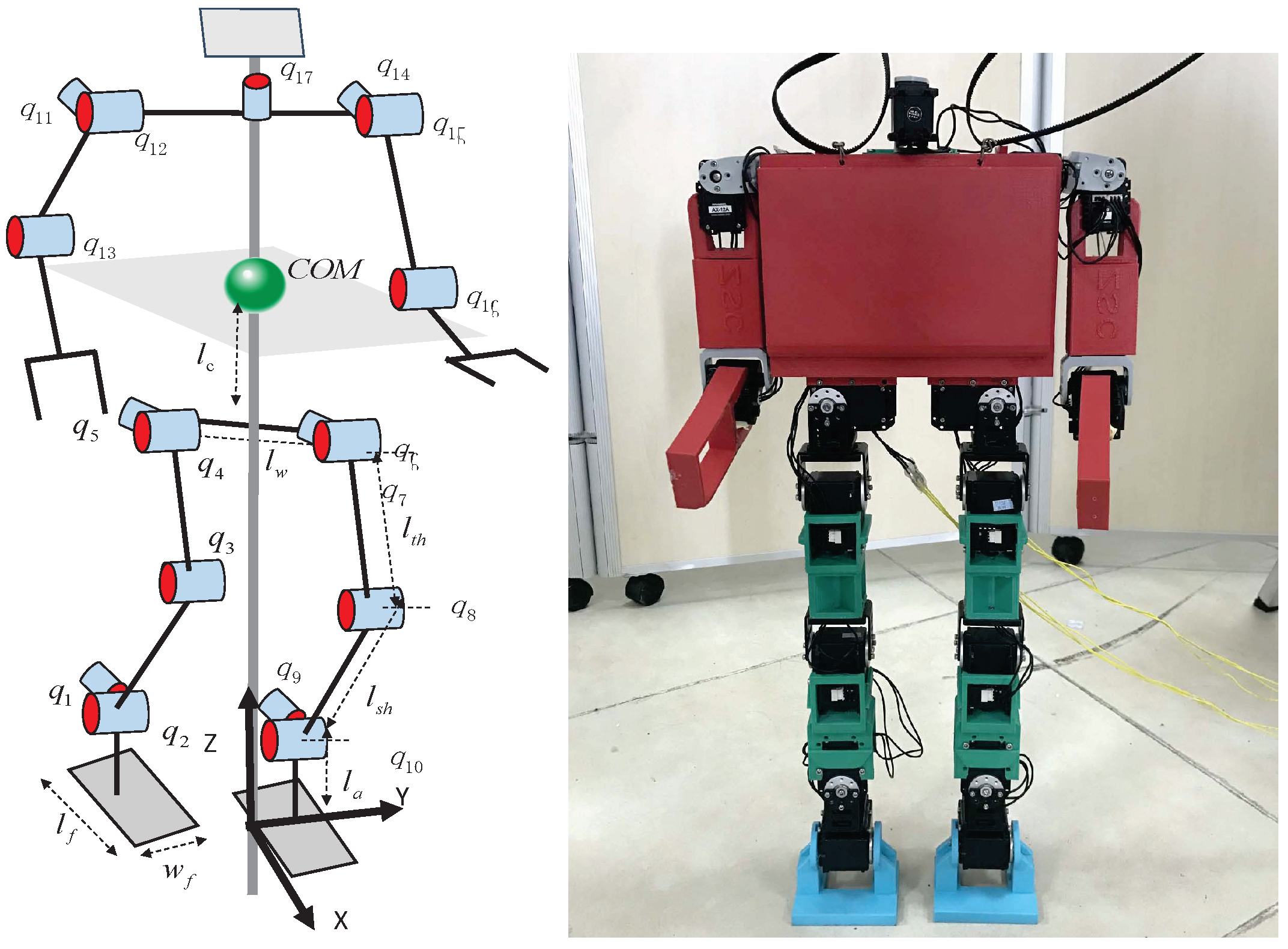 New Humanoid Physics Controller - Beta - Announcements - Developer