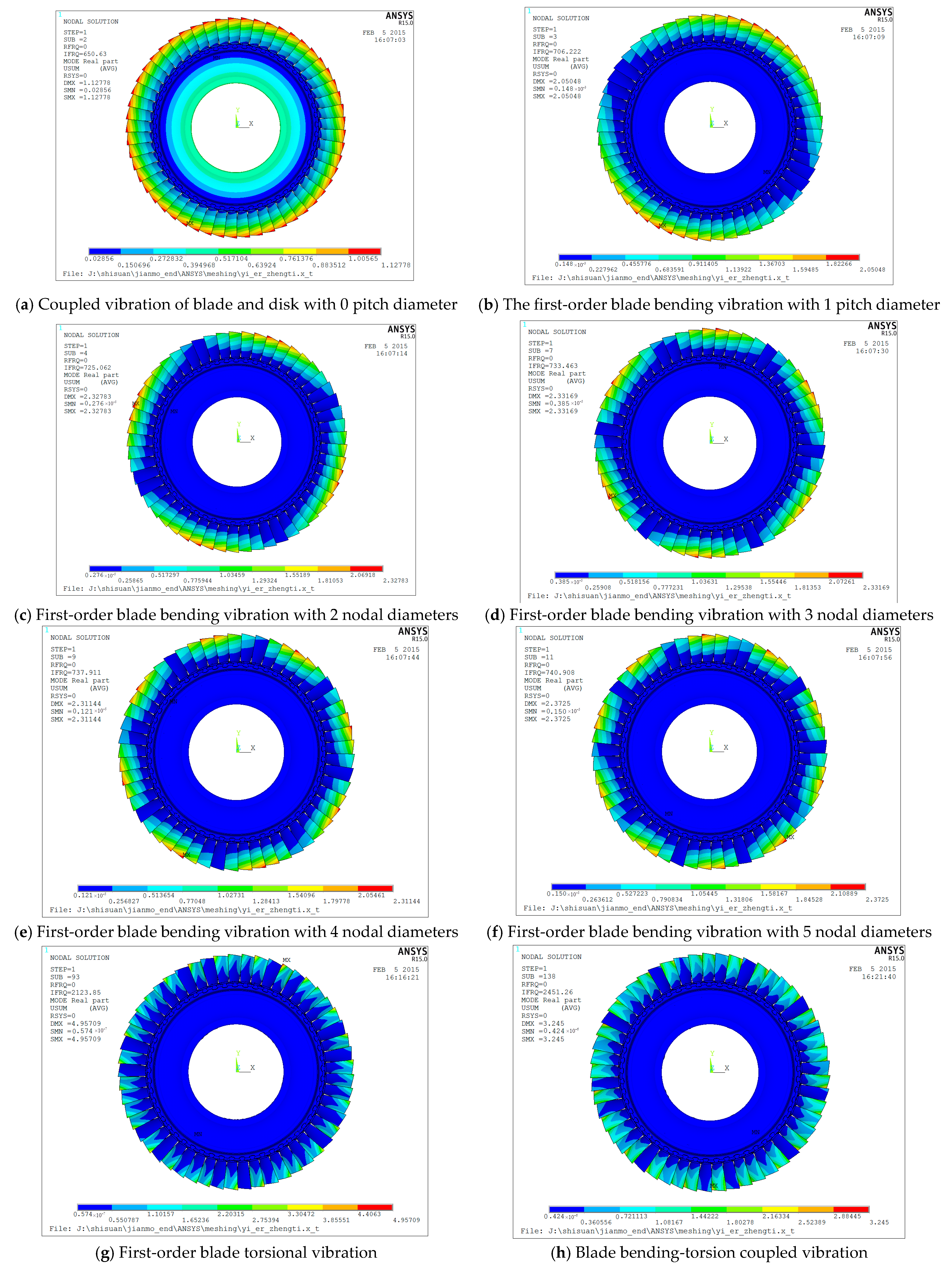 Applsci 11 08600 g013 Applsci 11 08600 g013