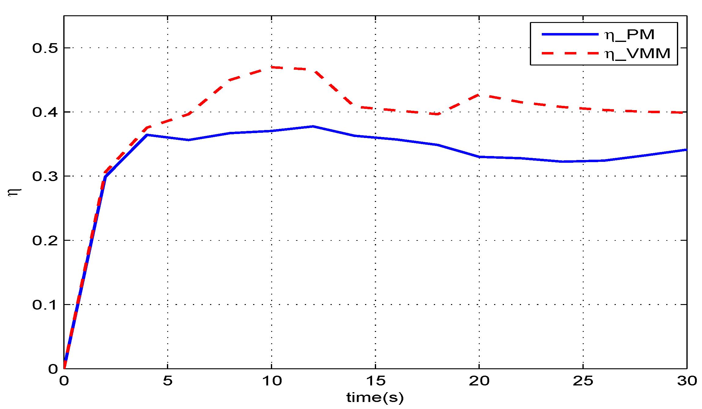 Applsci 11 08602 g015 550