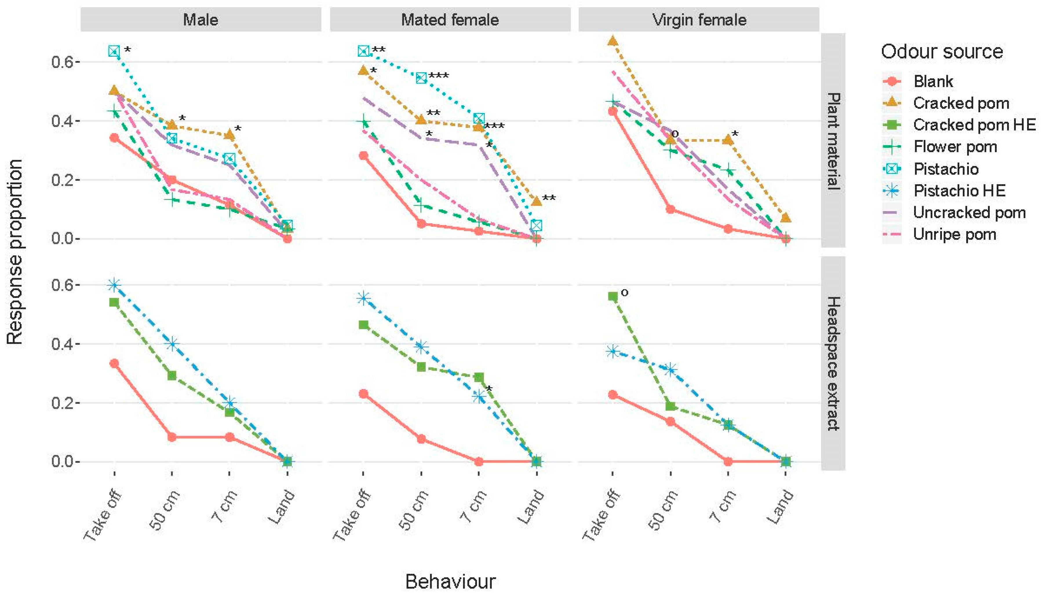 Applsci 11 08603 g002