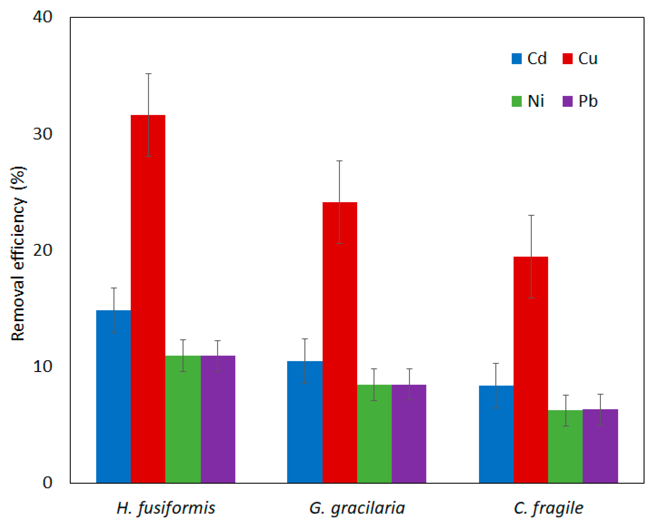 Applsci 11 08604 g001
