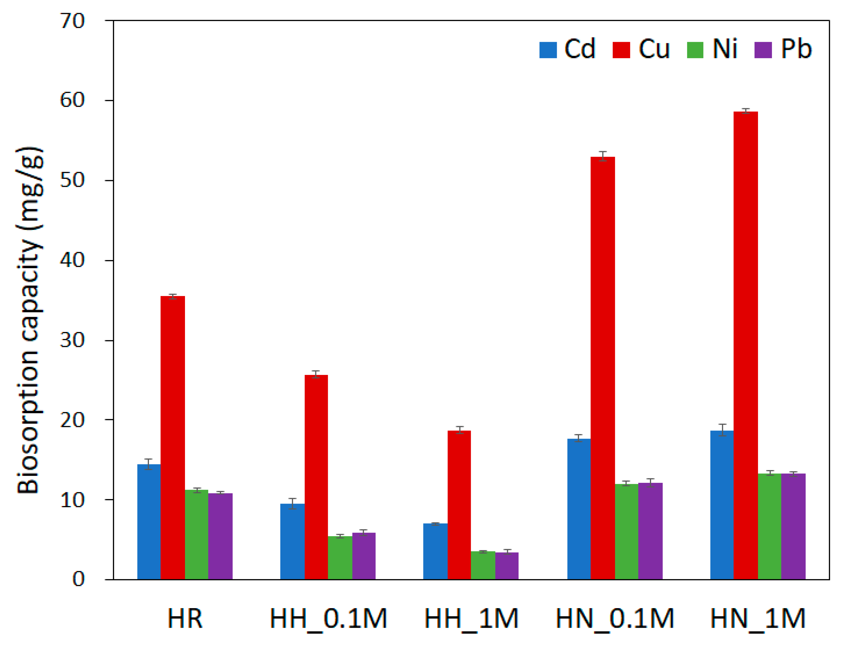 Applsci 11 08604 g002