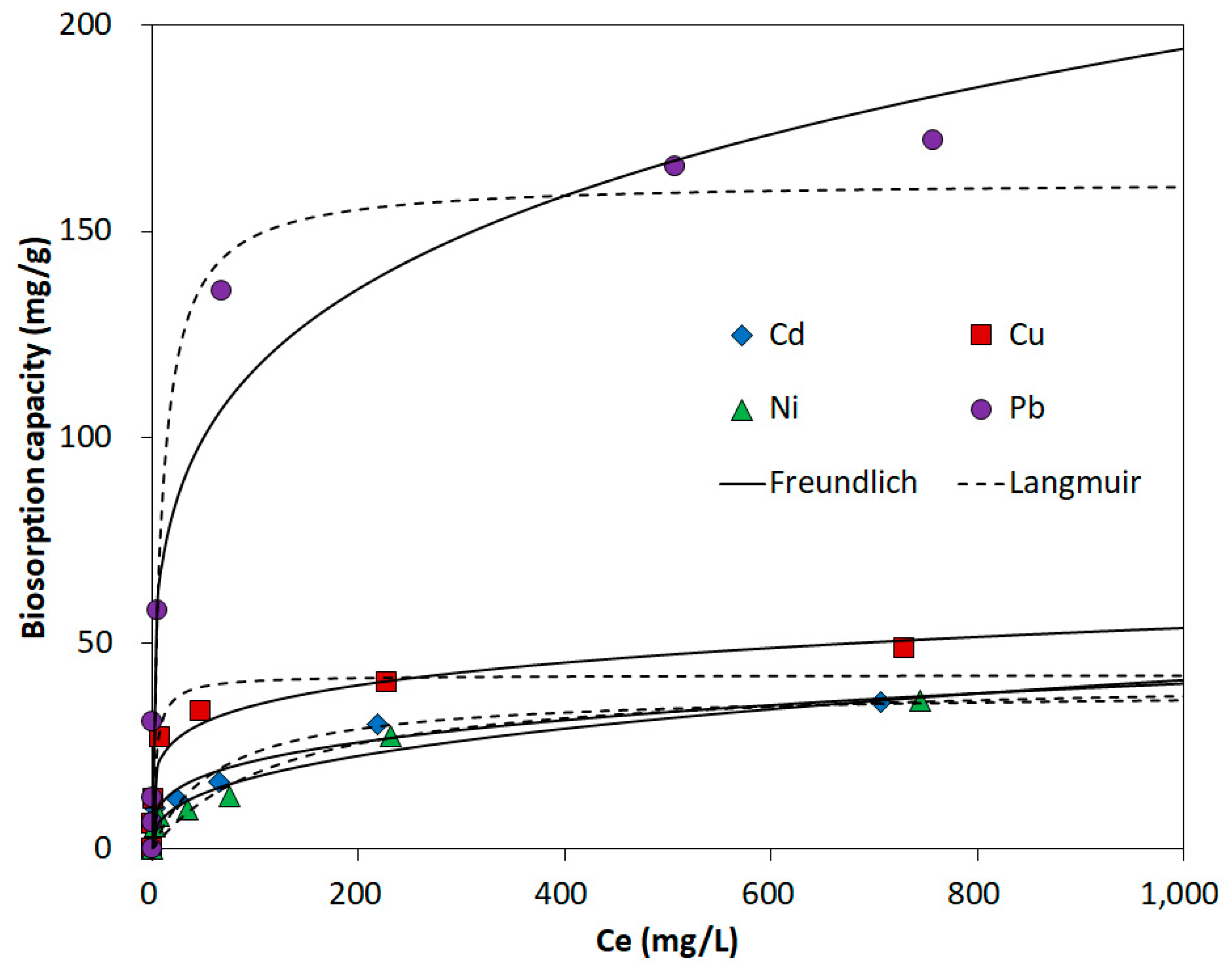 Applsci 11 08604 g006