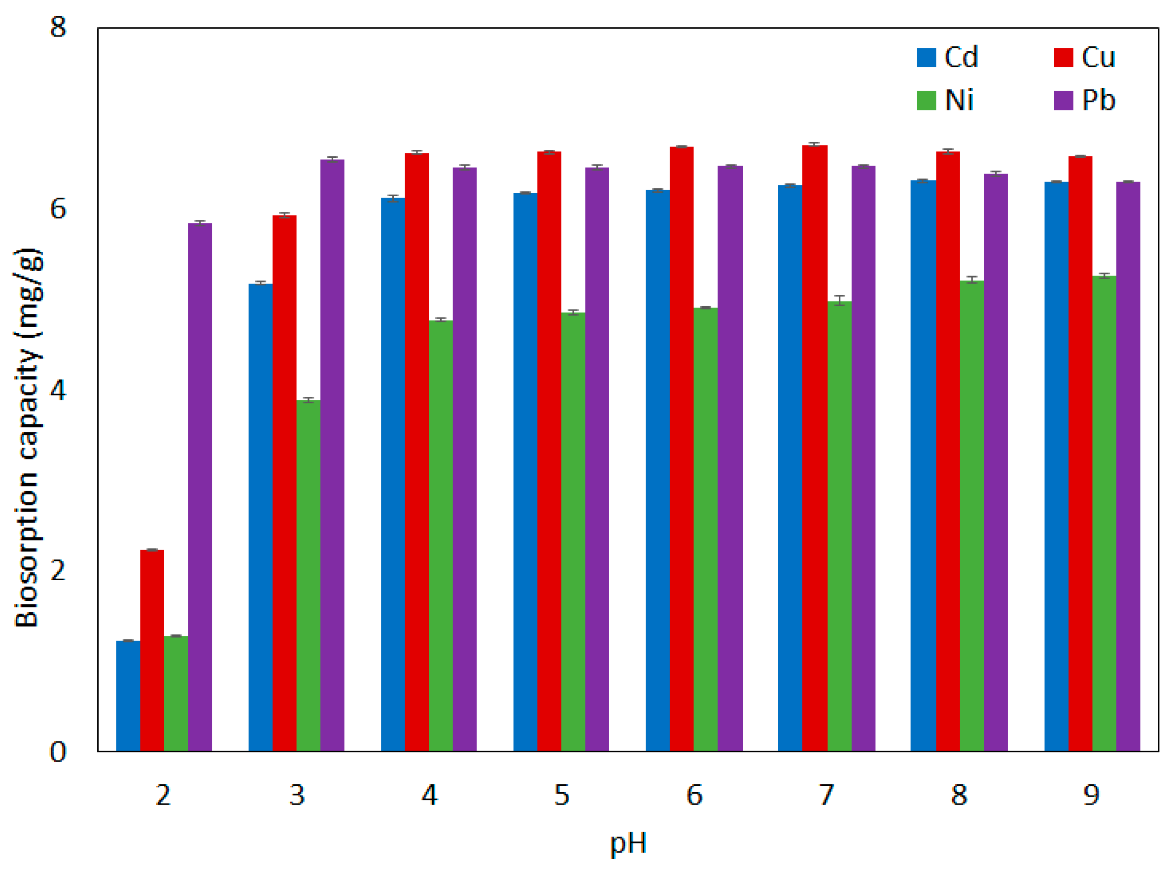 Applsci 11 08604 g007
