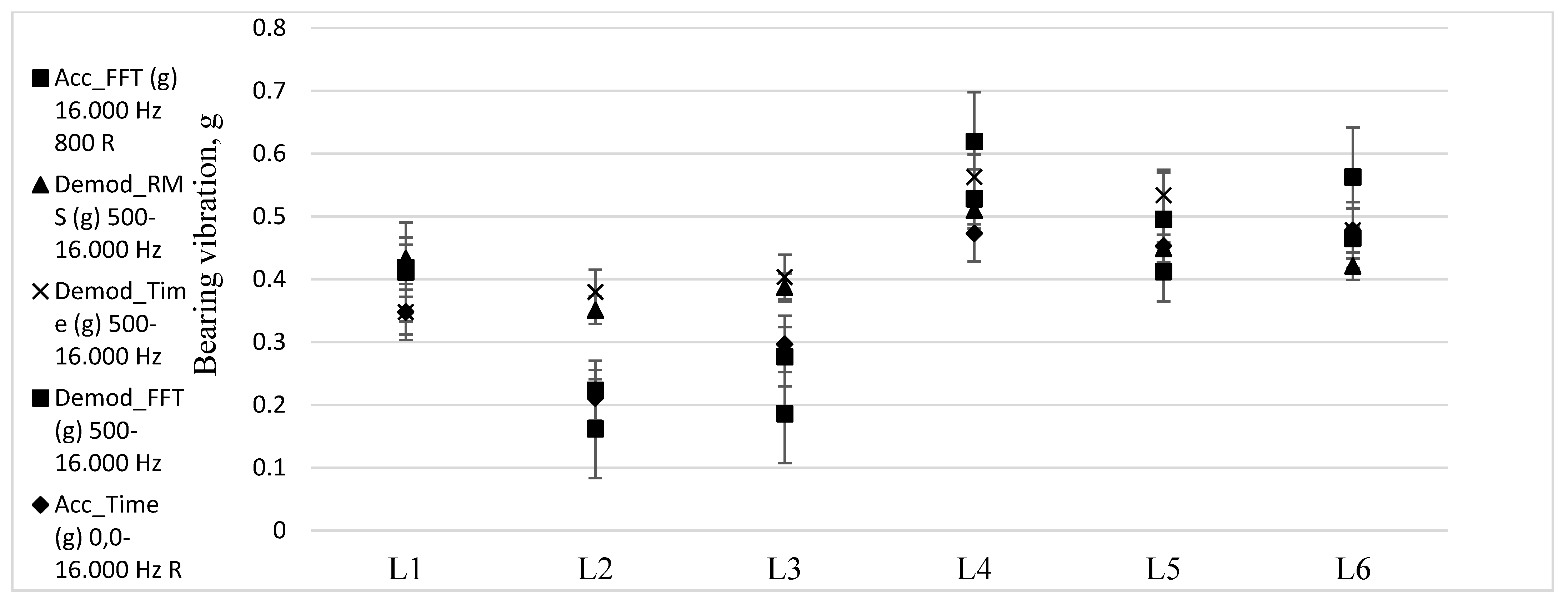 Applsci 11 08605 g008 550