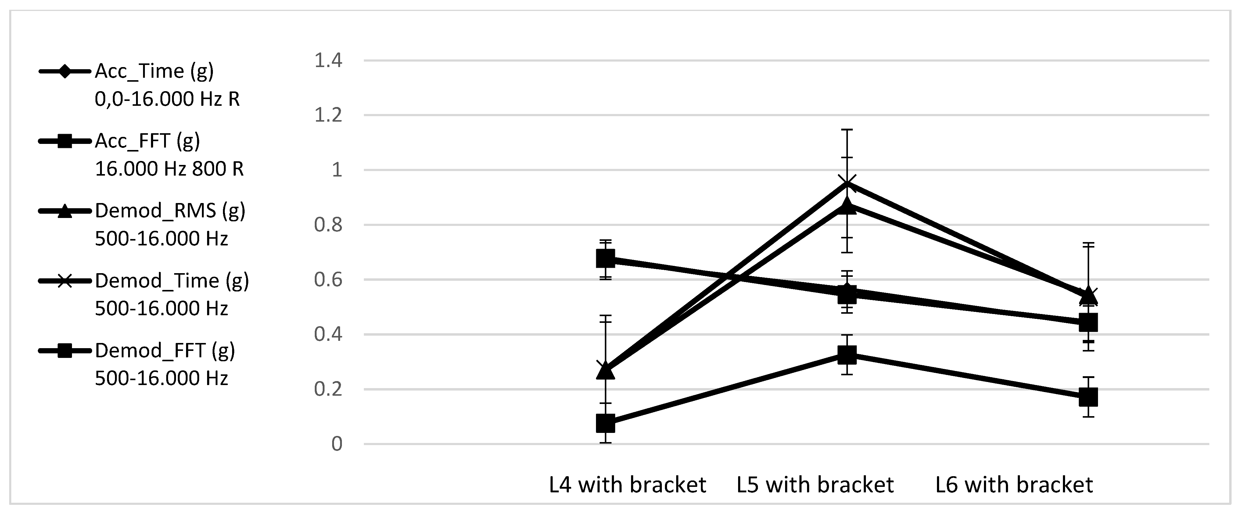 Applsci 11 08605 g009 550