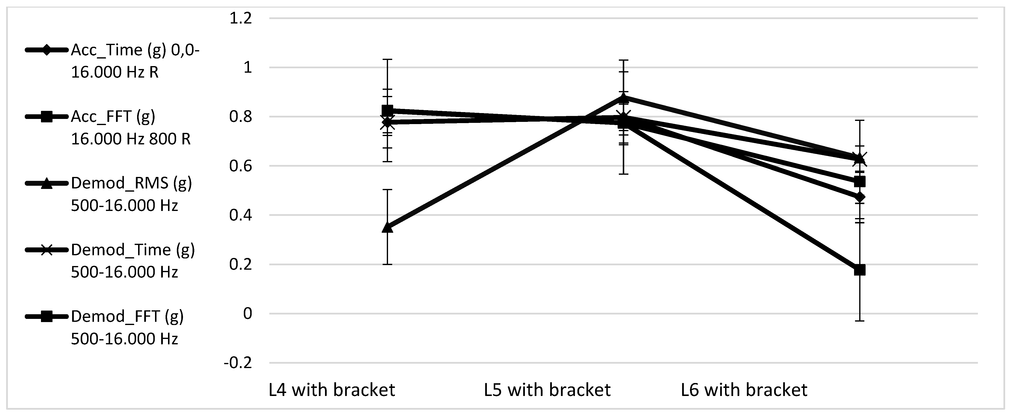 Applsci 11 08605 g010 550