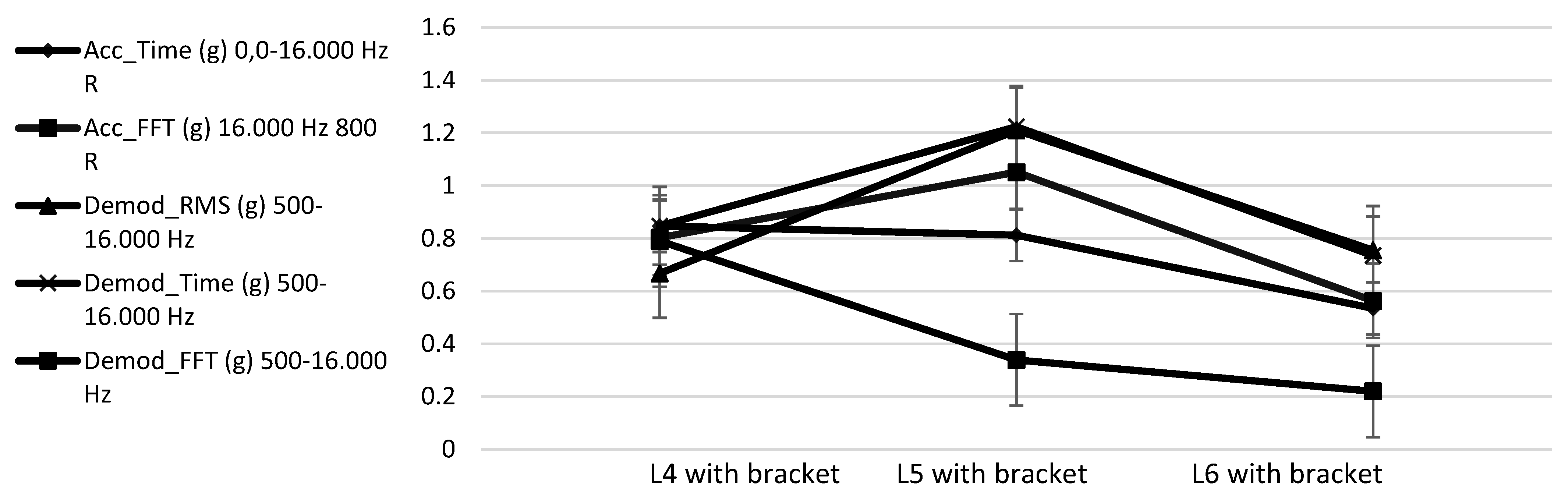 Applsci 11 08605 g011 550