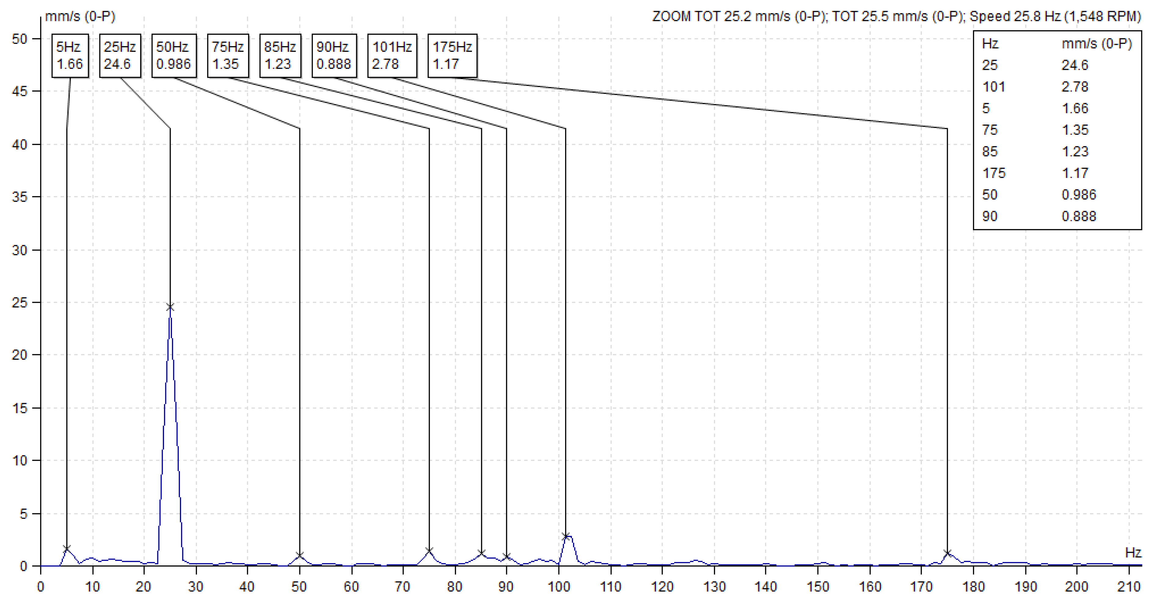 Applsci 11 08605 g012 550
