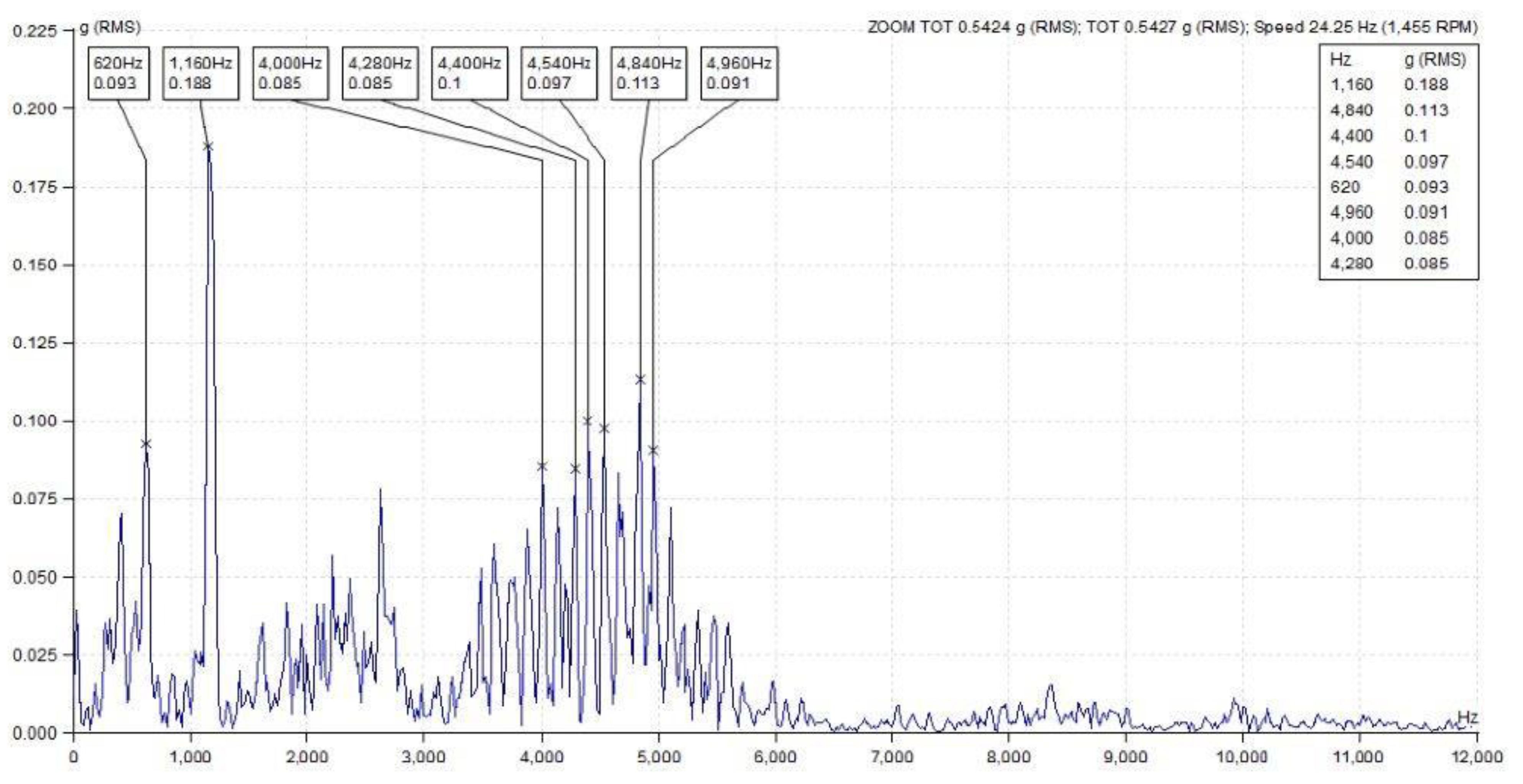 Applsci 11 08605 g013 550