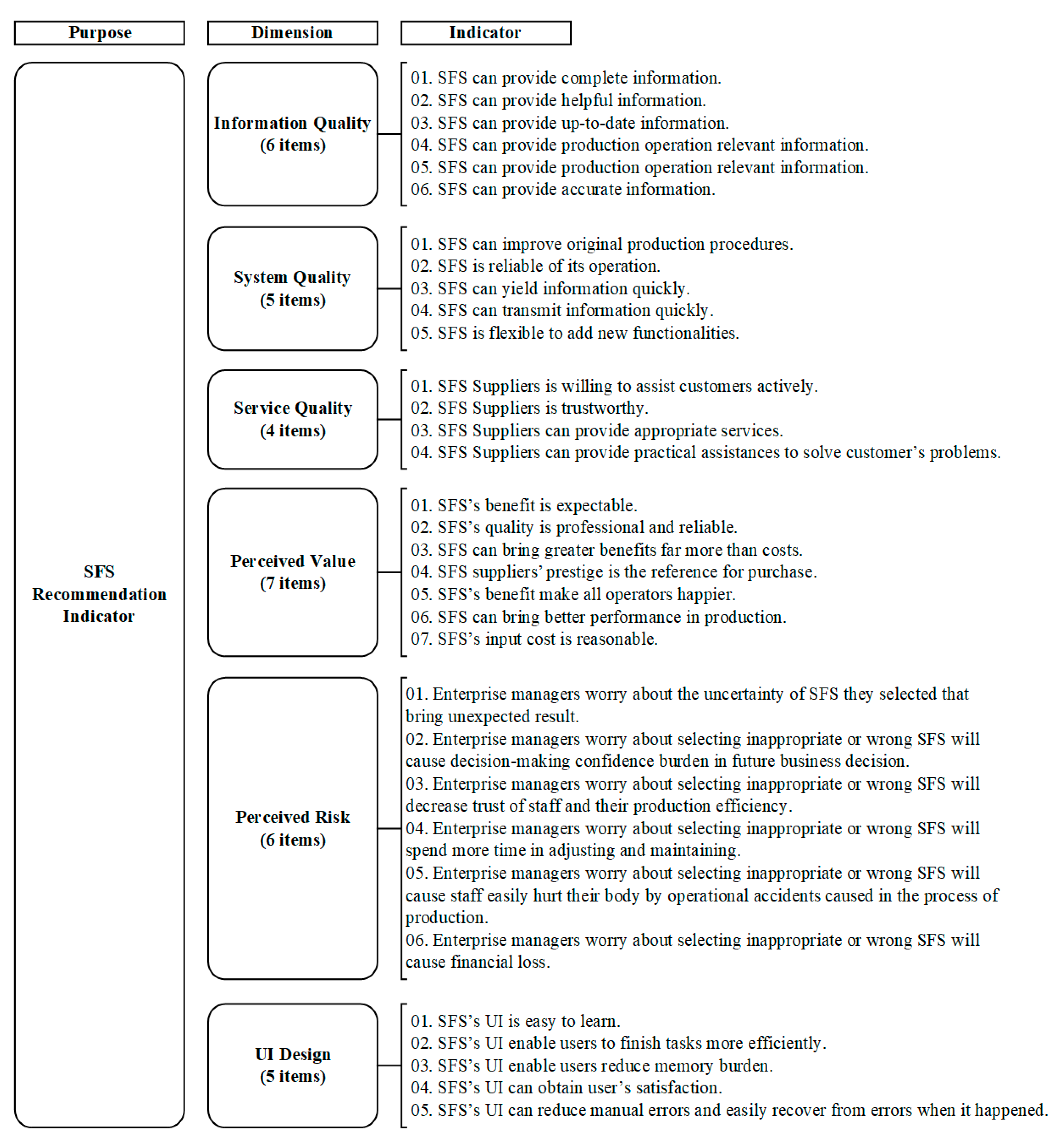 Applsci 11 08606 g004a 550