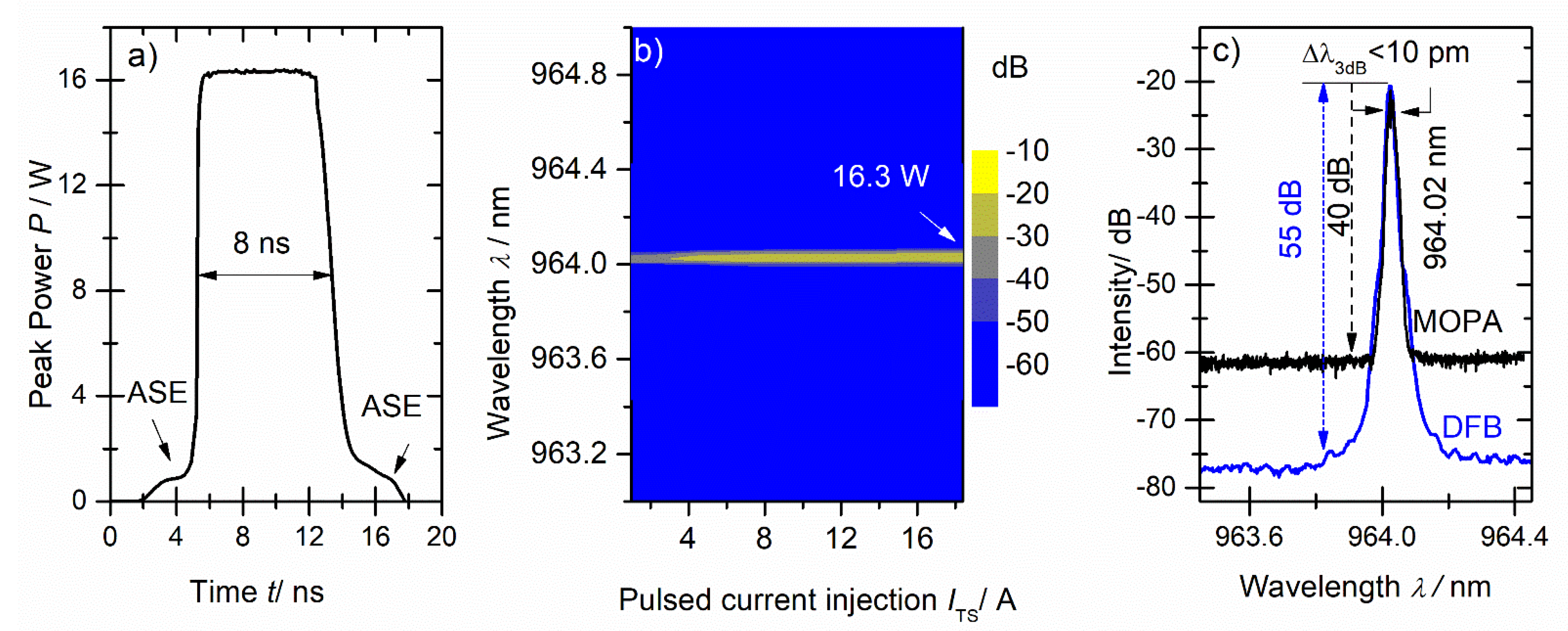 Applsci 11 08608 g005