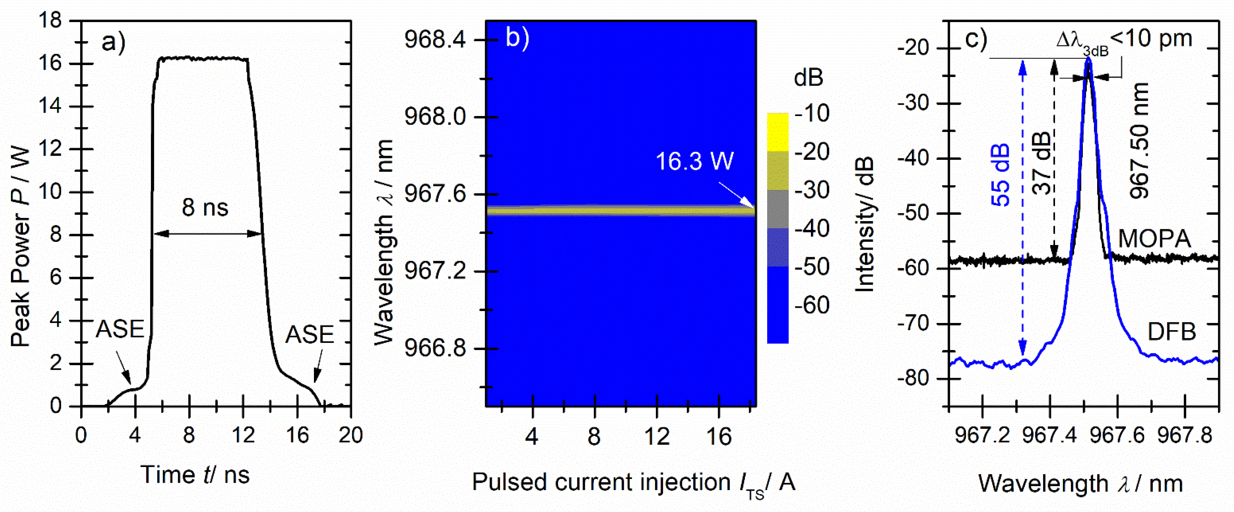 Applsci 11 08608 g006