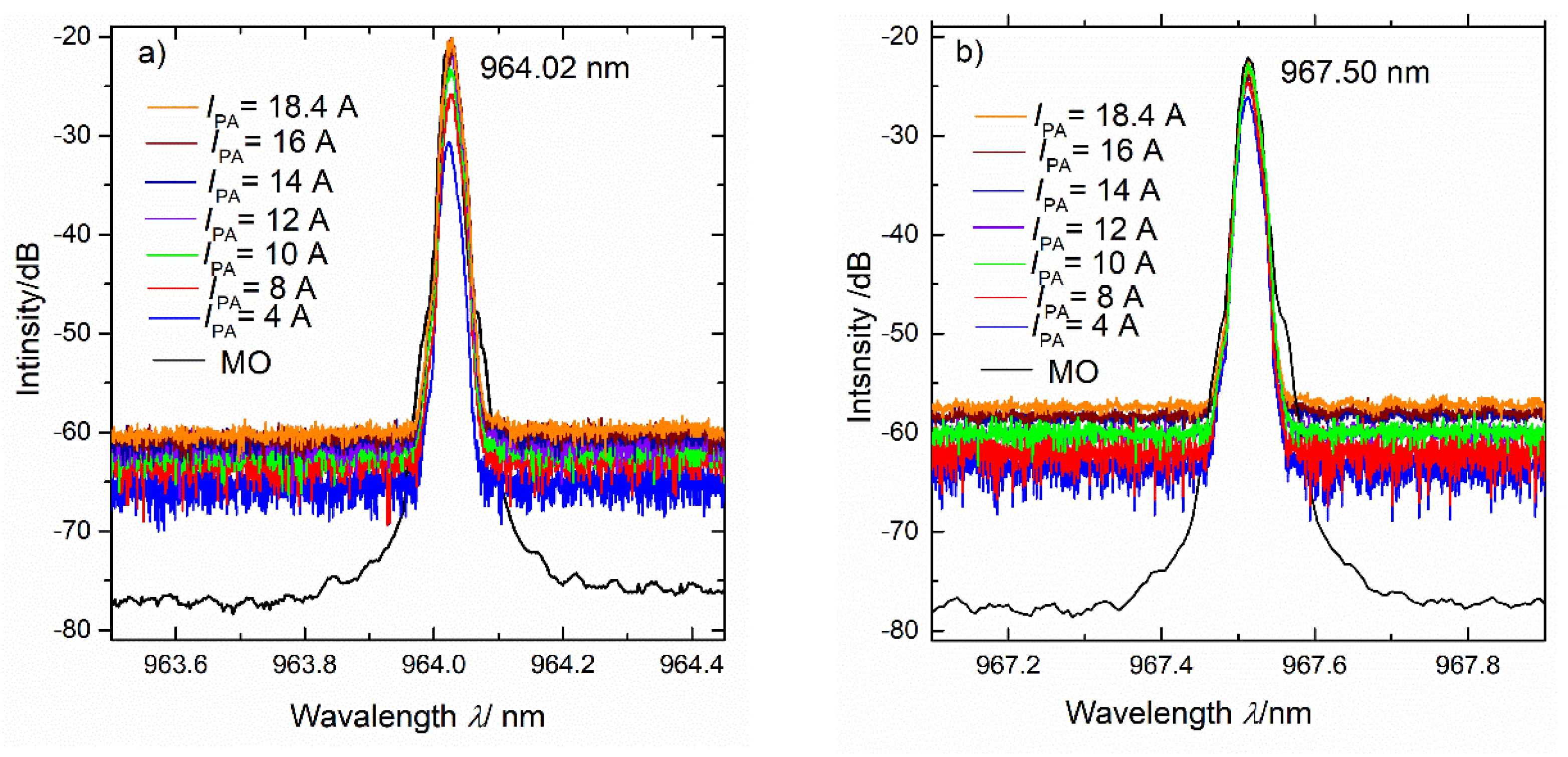 Applsci 11 08608 g007