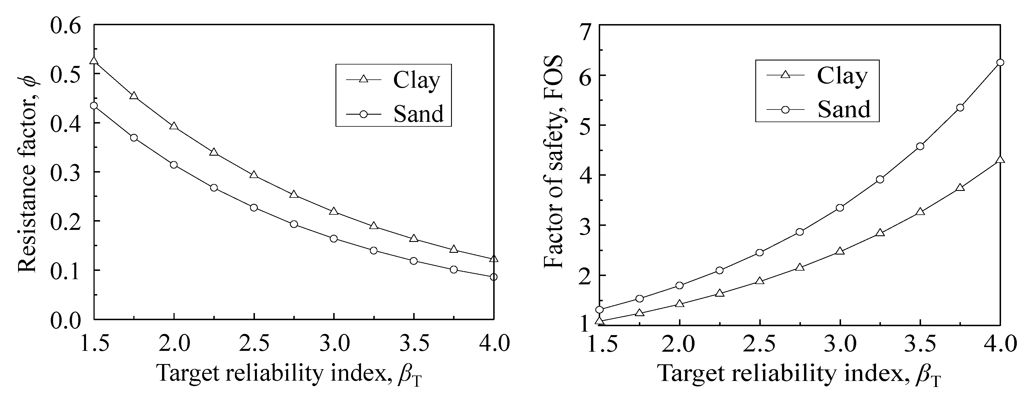 Applsci 11 08609 g002