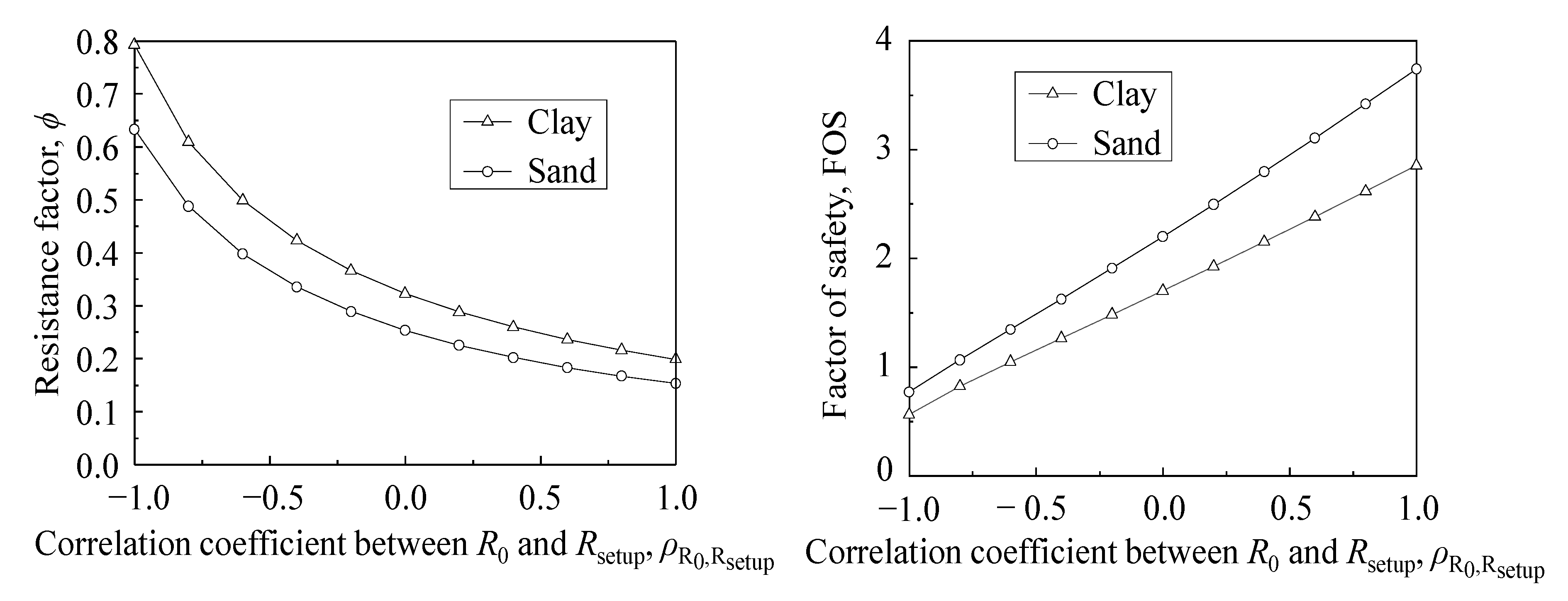 Applsci 11 08609 g004