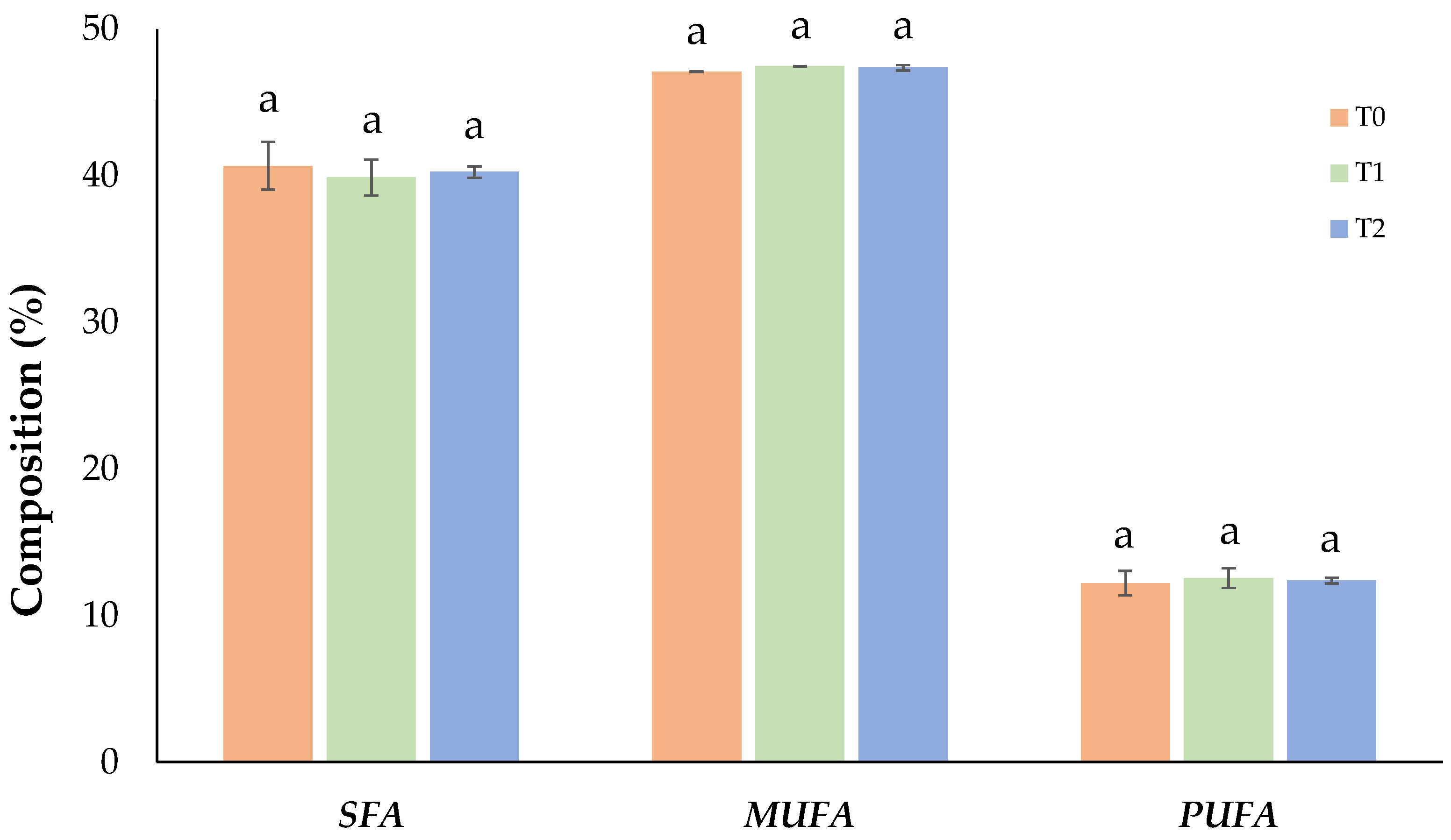 Applsci 11 08610 g001
