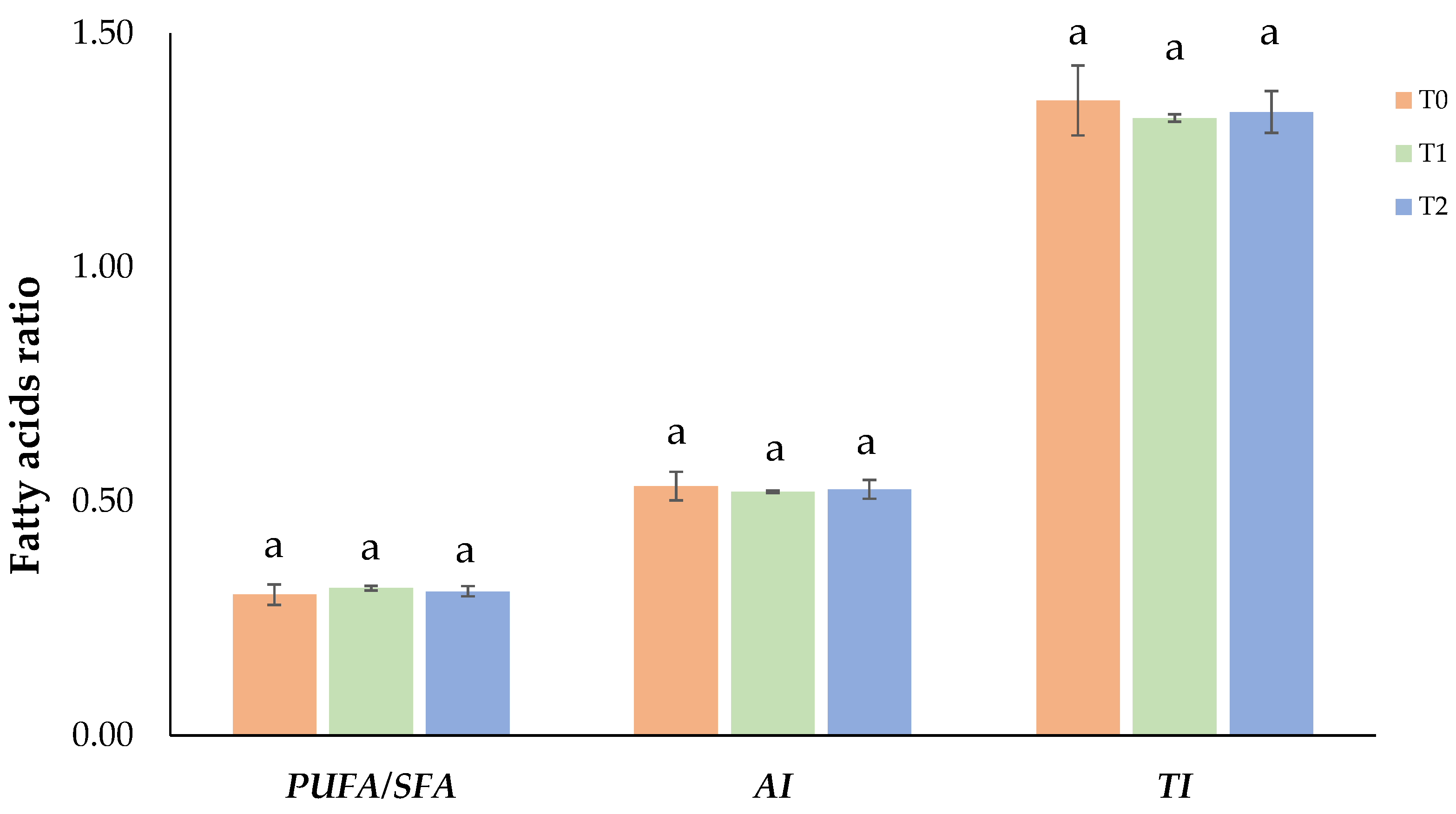 Applsci 11 08610 g002