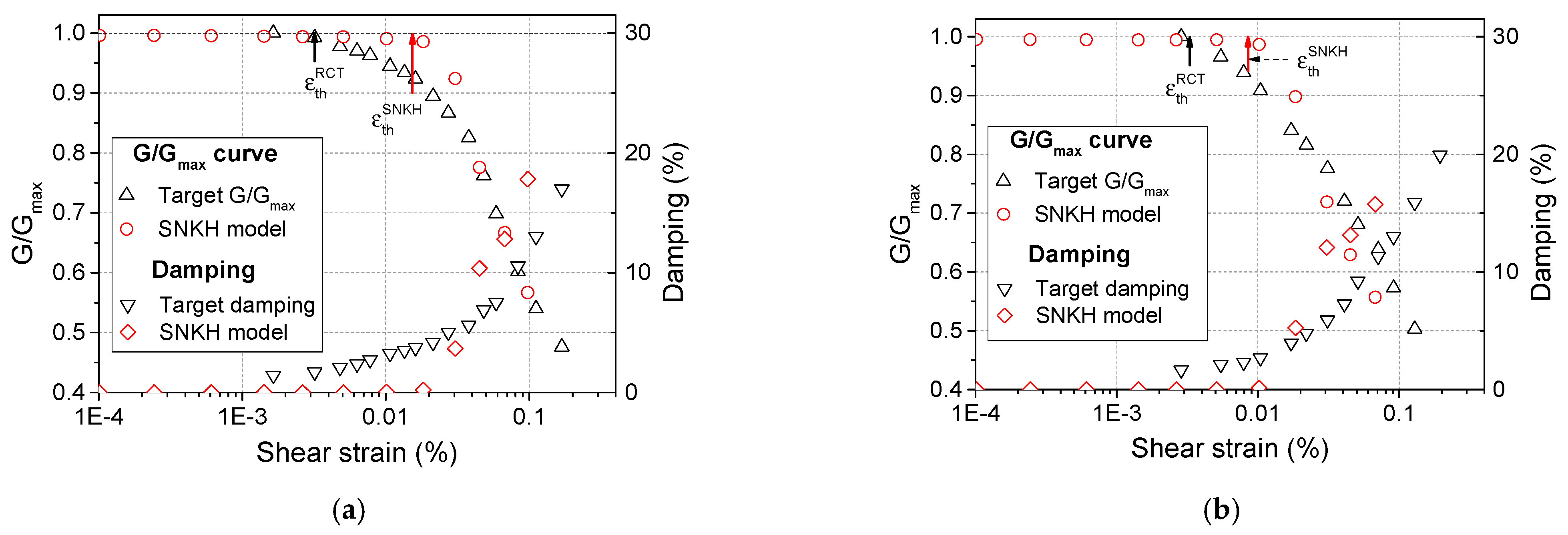 Applsci 11 08611 g001a 550