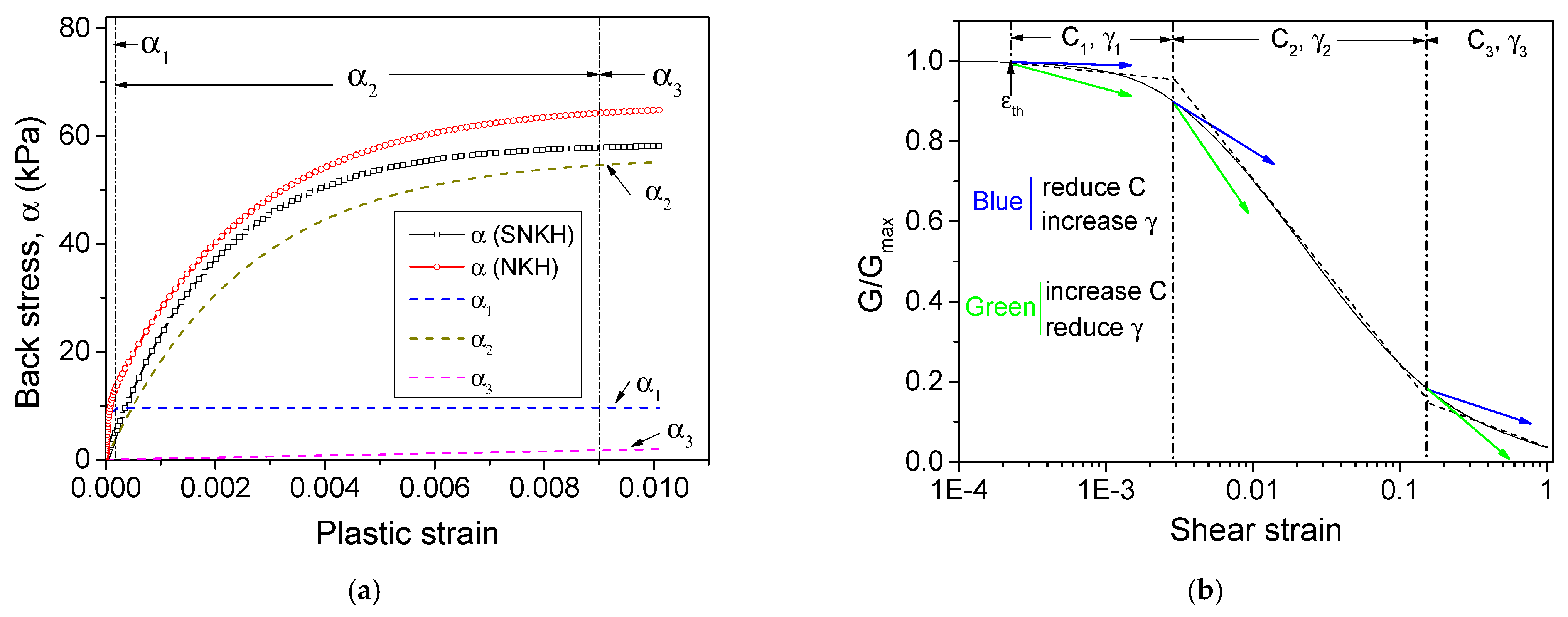 Applsci 11 08611 g003 550