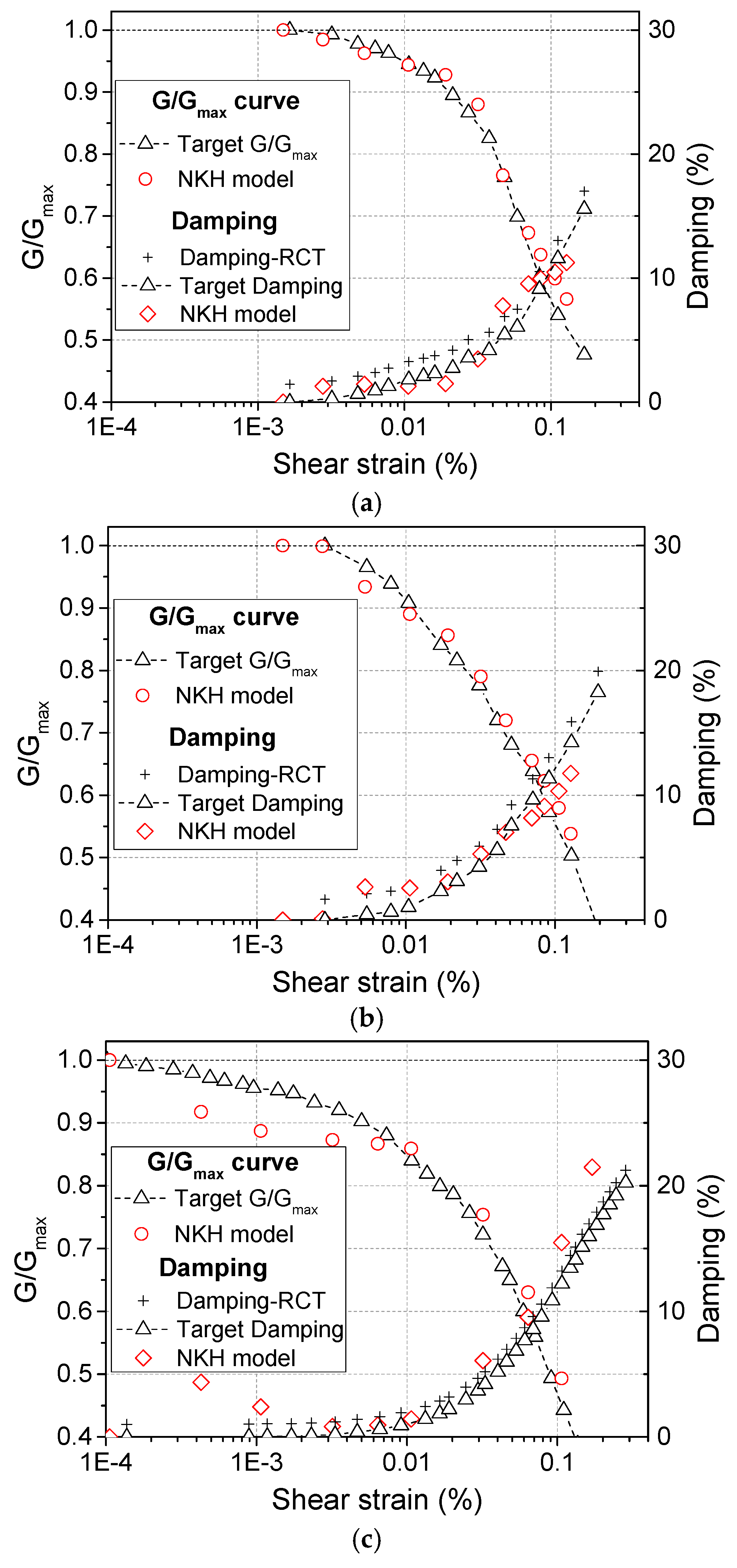 Applsci 11 08611 g008 550