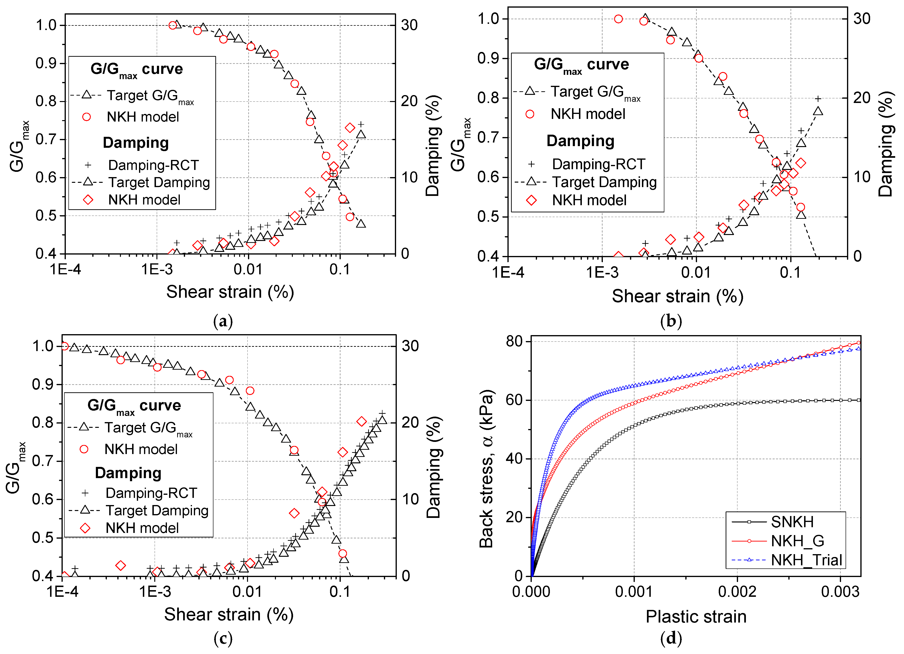 Applsci 11 08611 g009 550