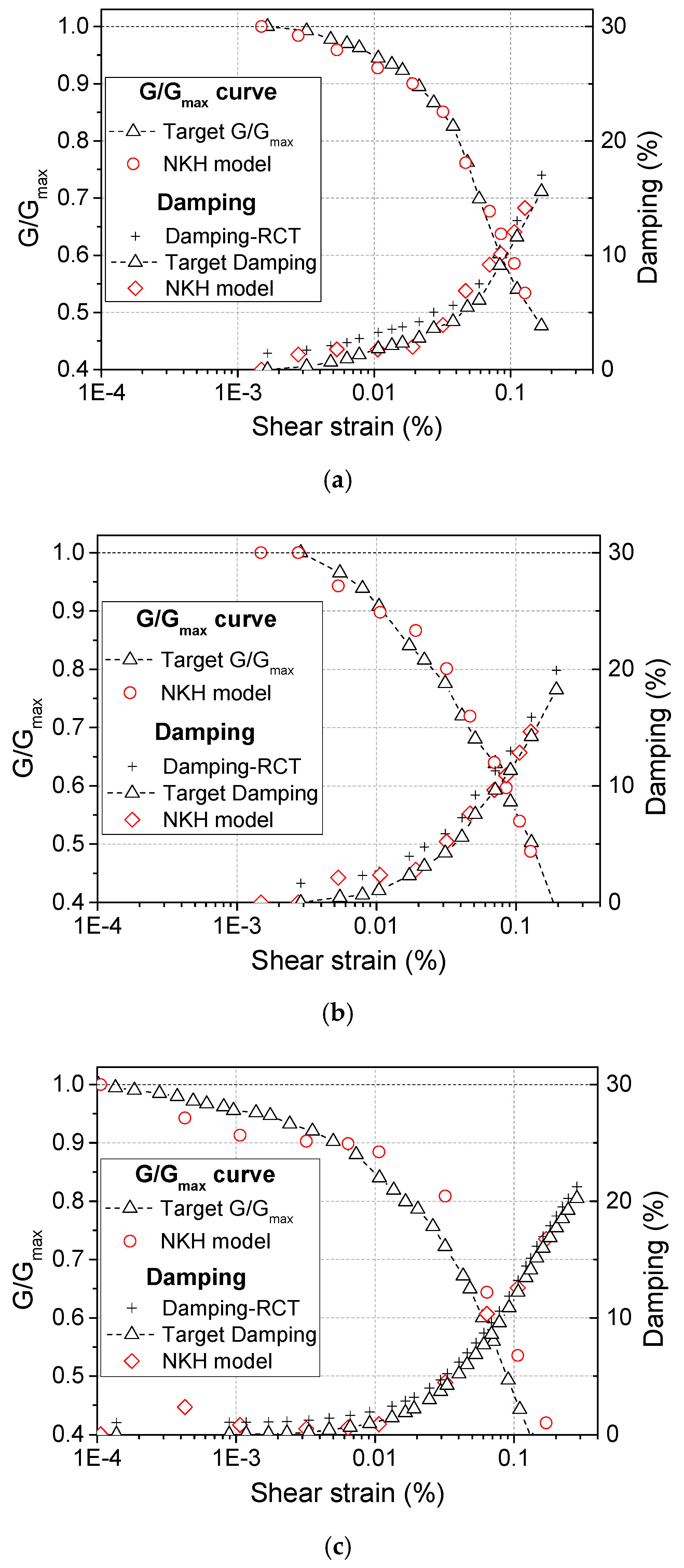 Applsci 11 08611 g010 550