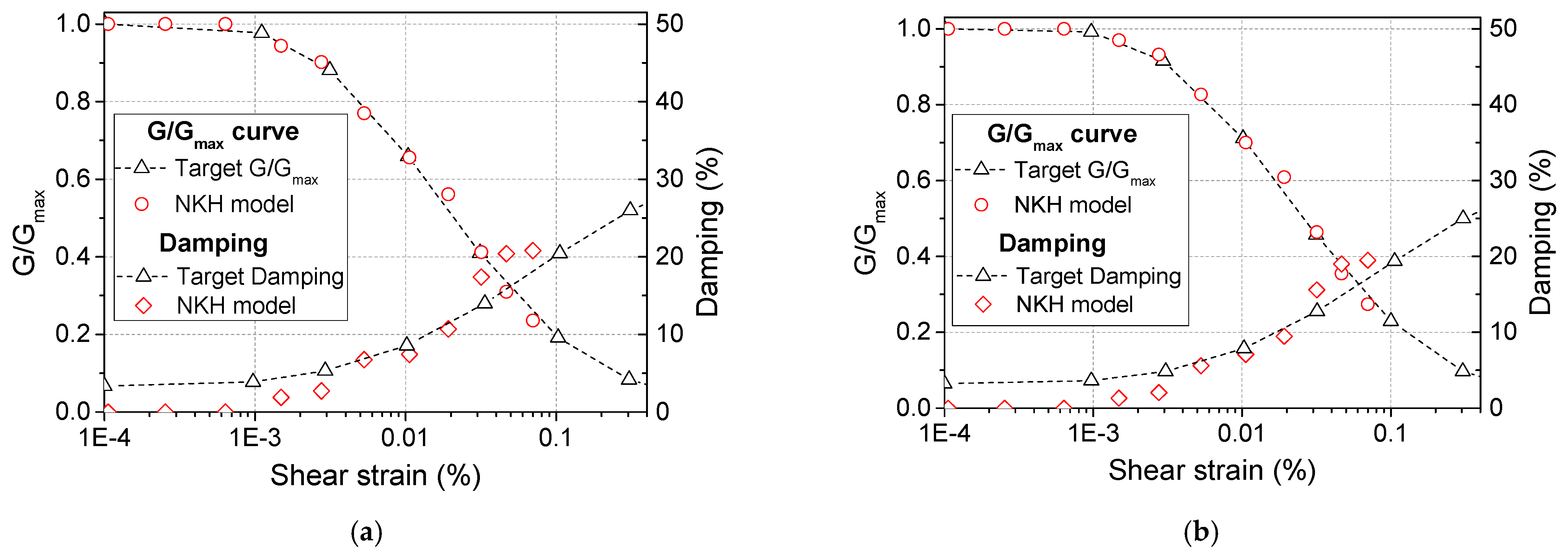 Applsci 11 08611 g011 550