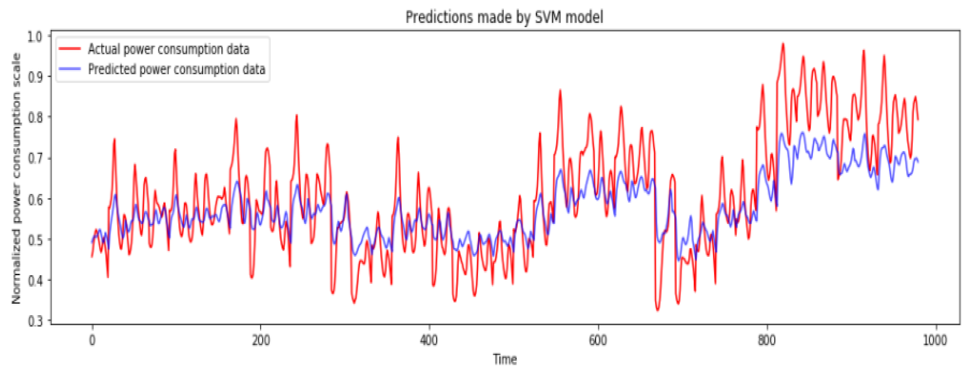 Applsci 11 08612 g008