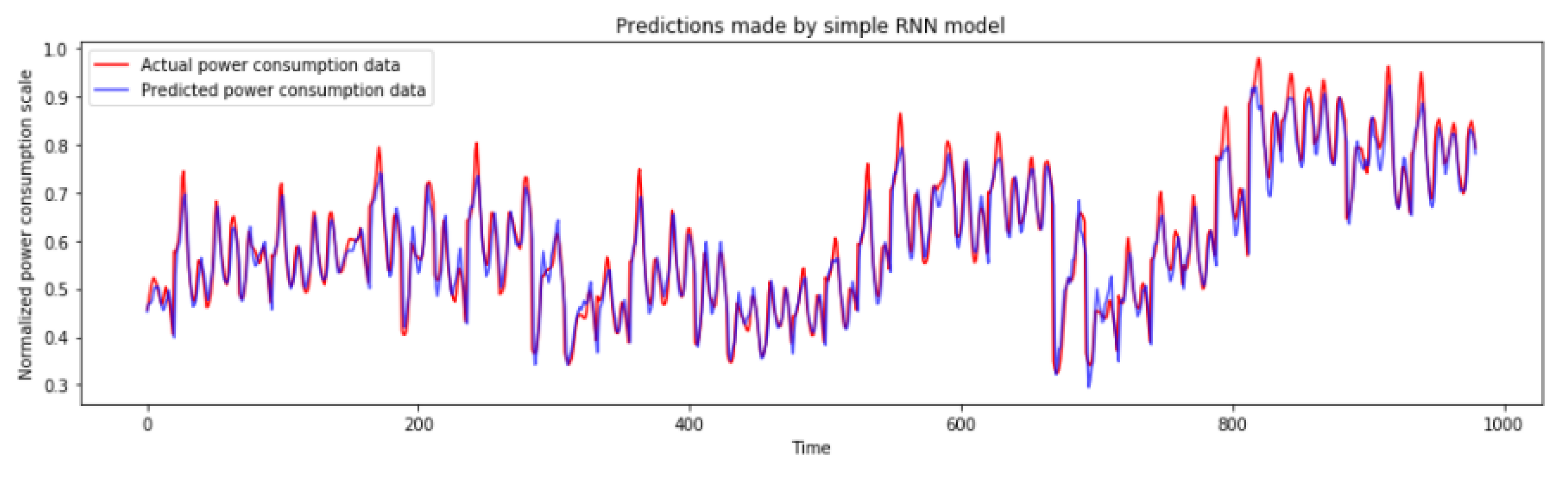 Applsci 11 08612 g010