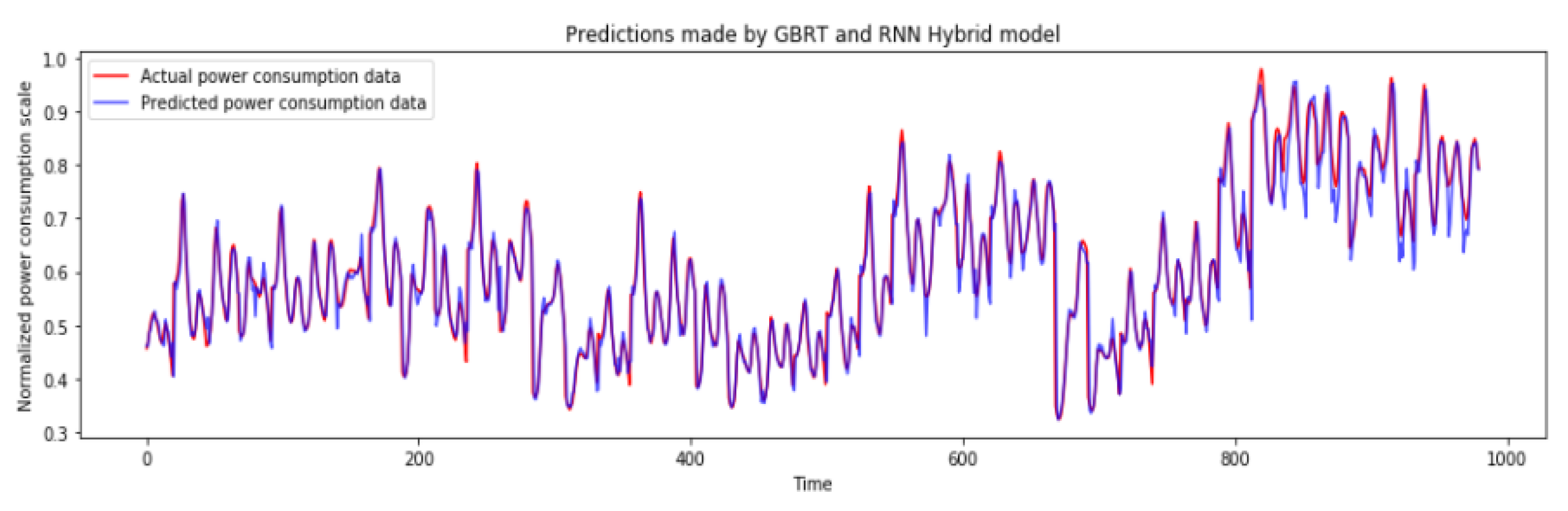 Applsci 11 08612 g011