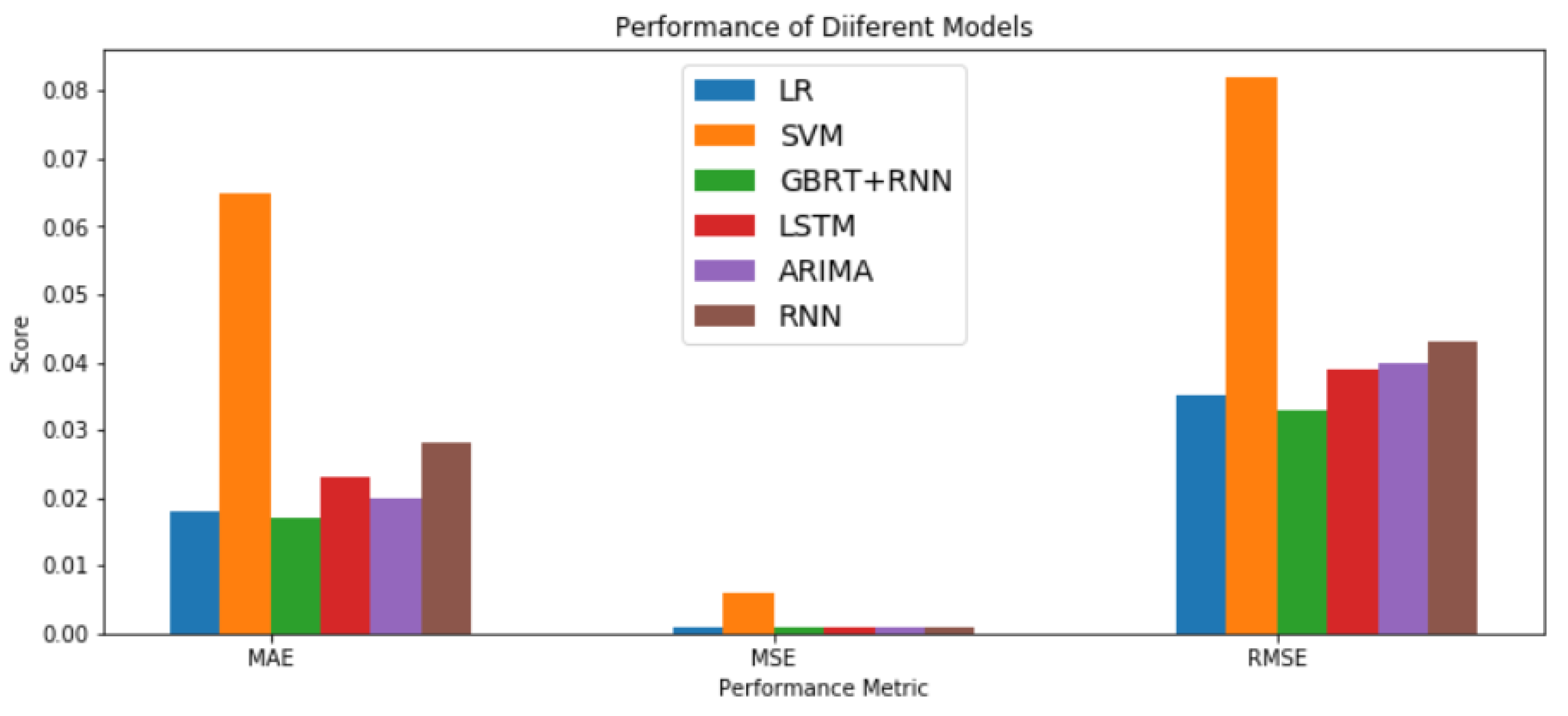 Applsci 11 08612 g012