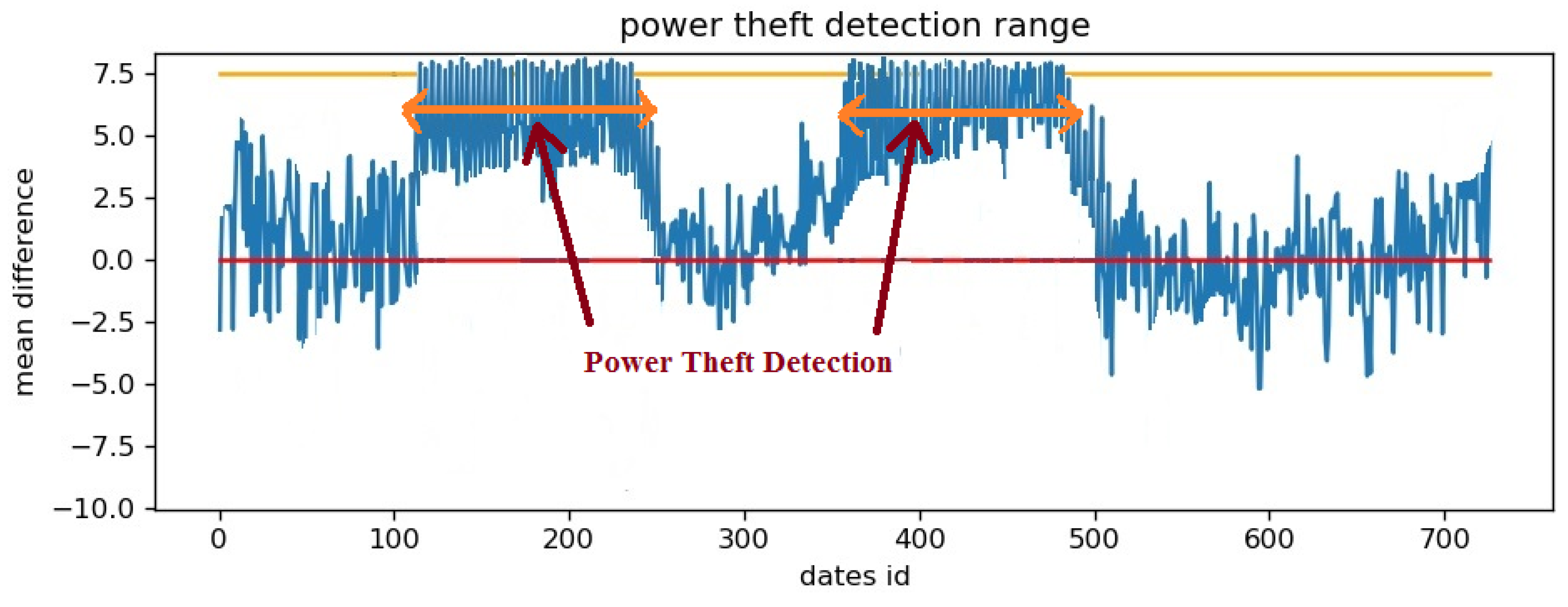 Applsci 11 08612 g014