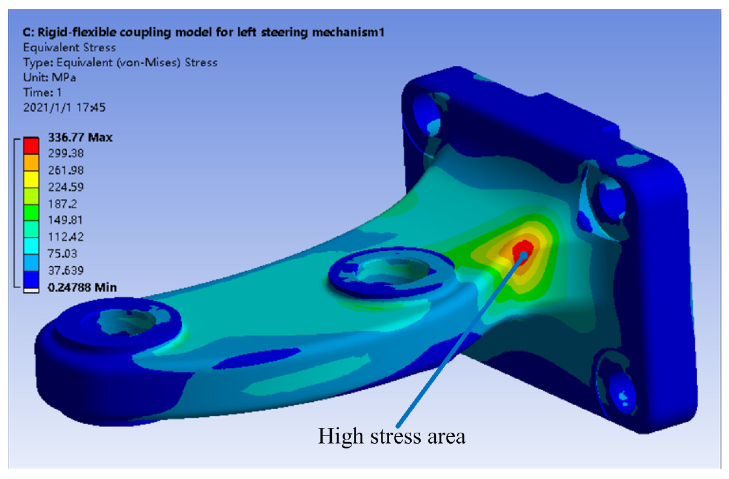 Applsci 11 08614 g009 550
