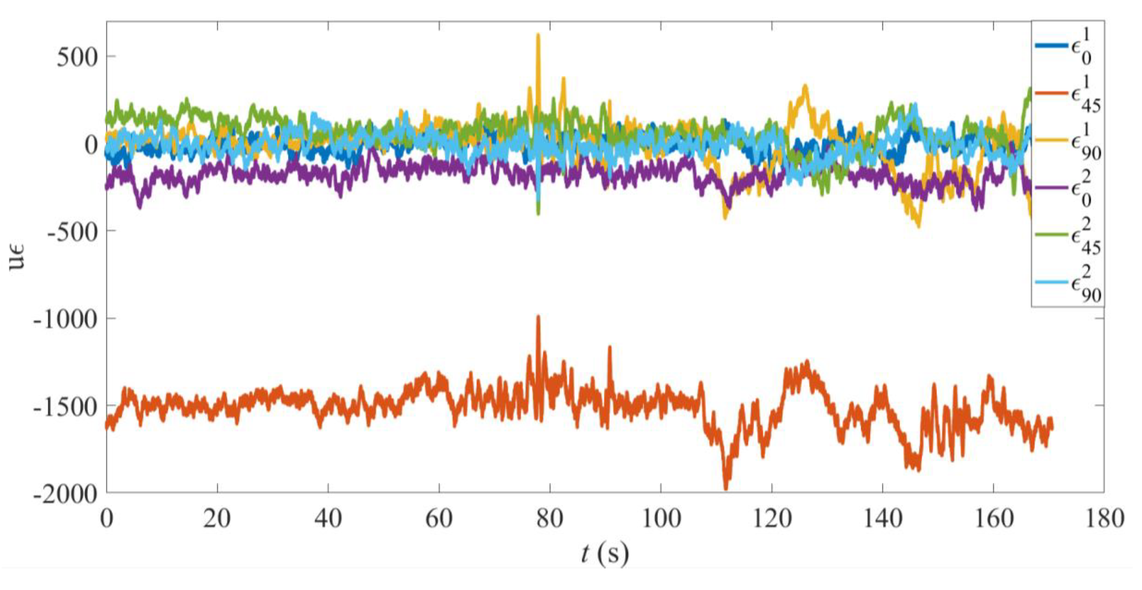 Applsci 11 08614 g013 550