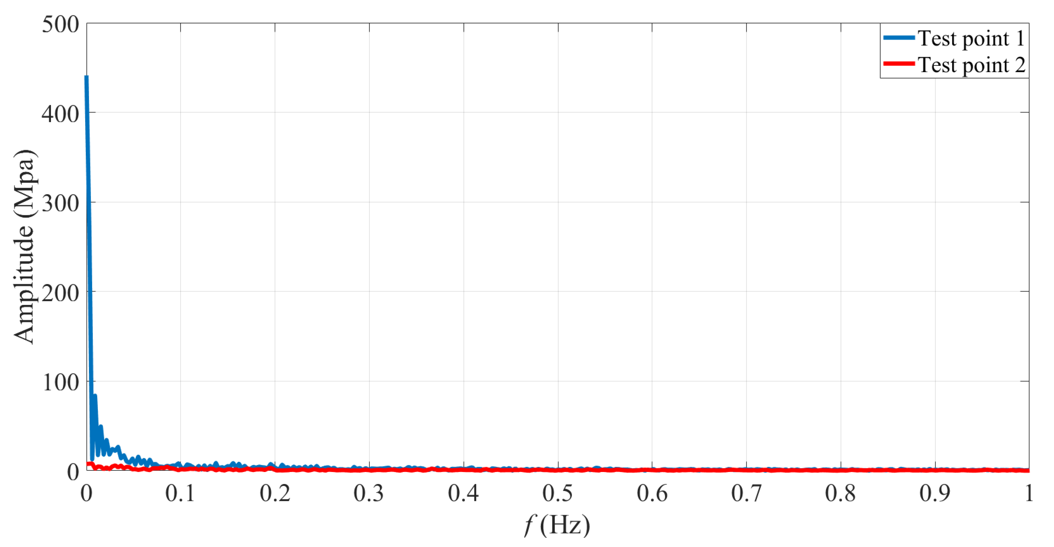 Applsci 11 08614 g015 550