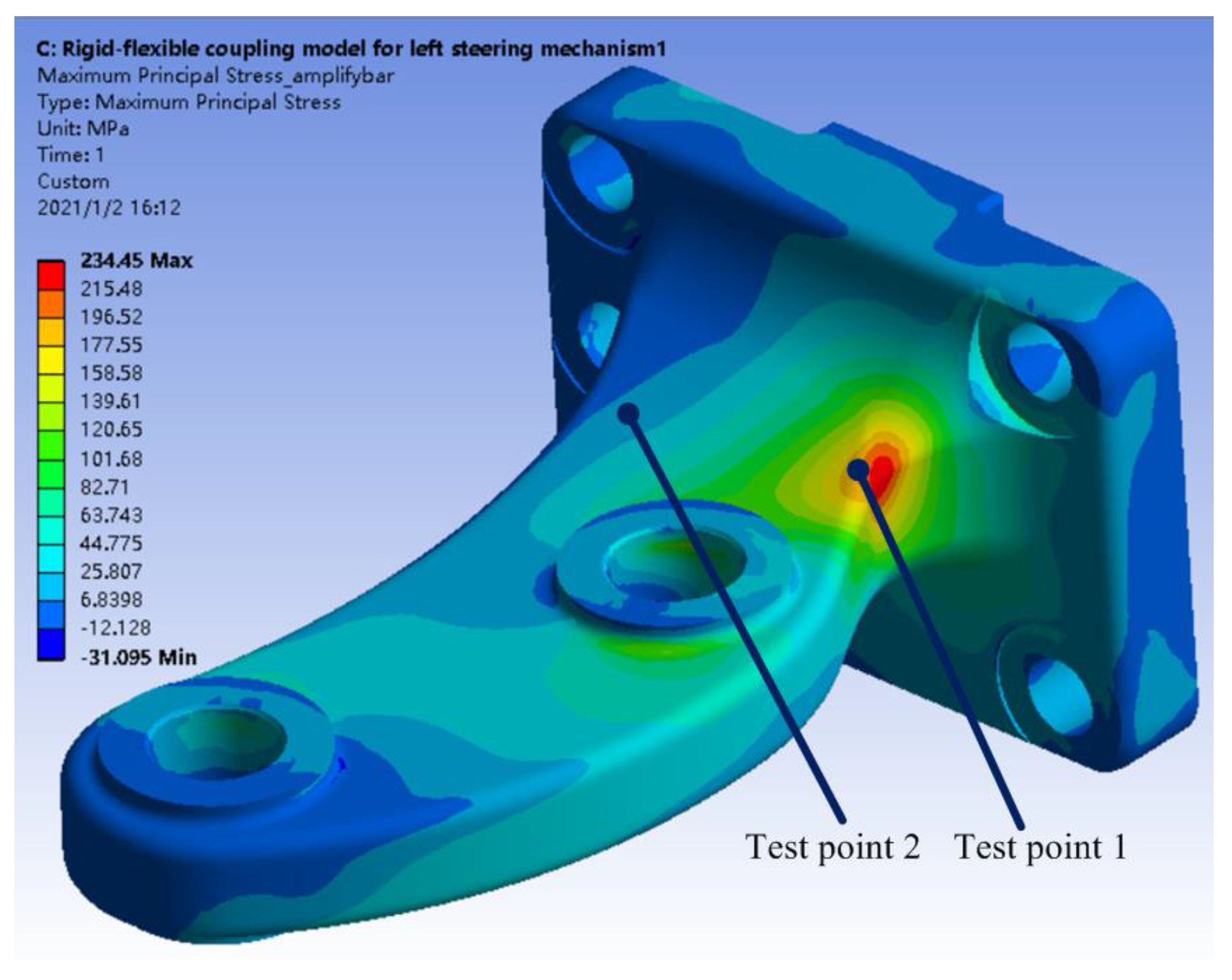 Applsci 11 08614 g016 550