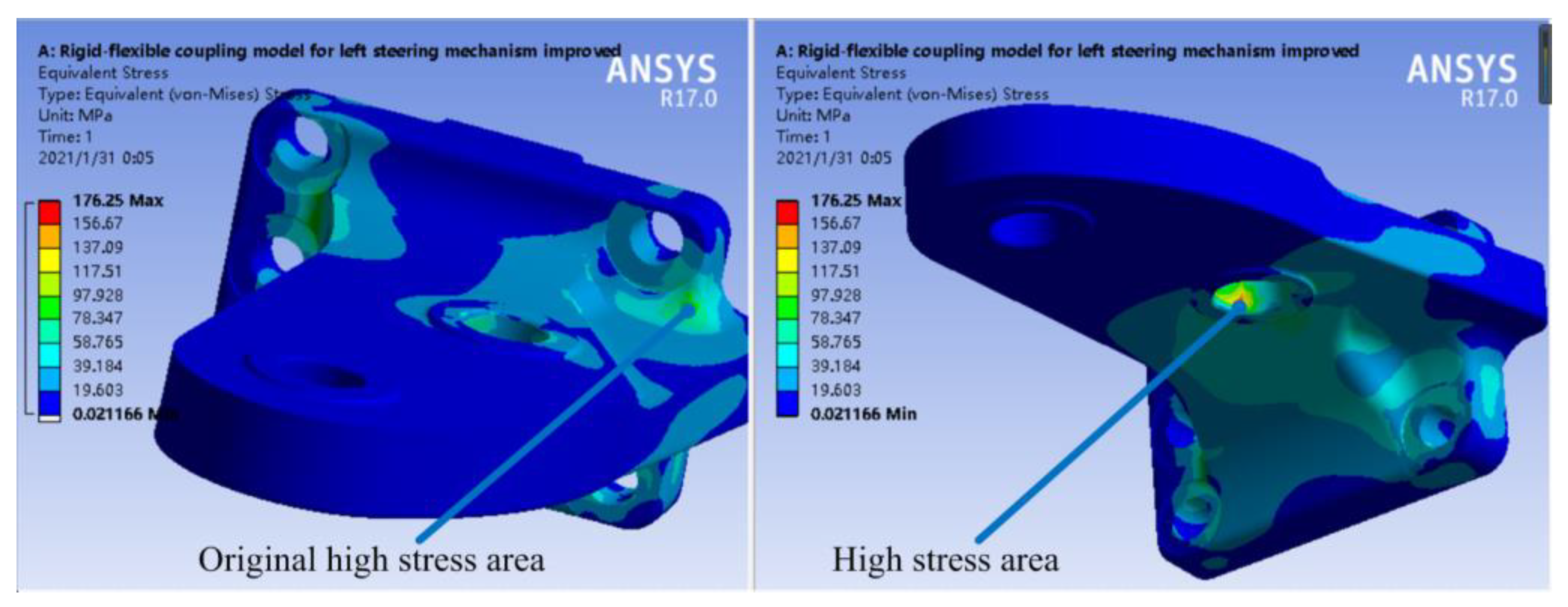 Applsci 11 08614 g019 550