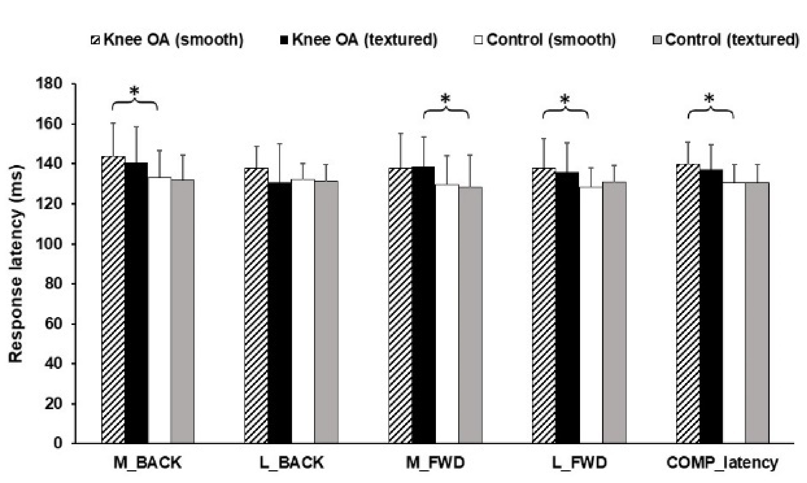 Applsci 11 08615 g007 Applsci 11 08615 g007