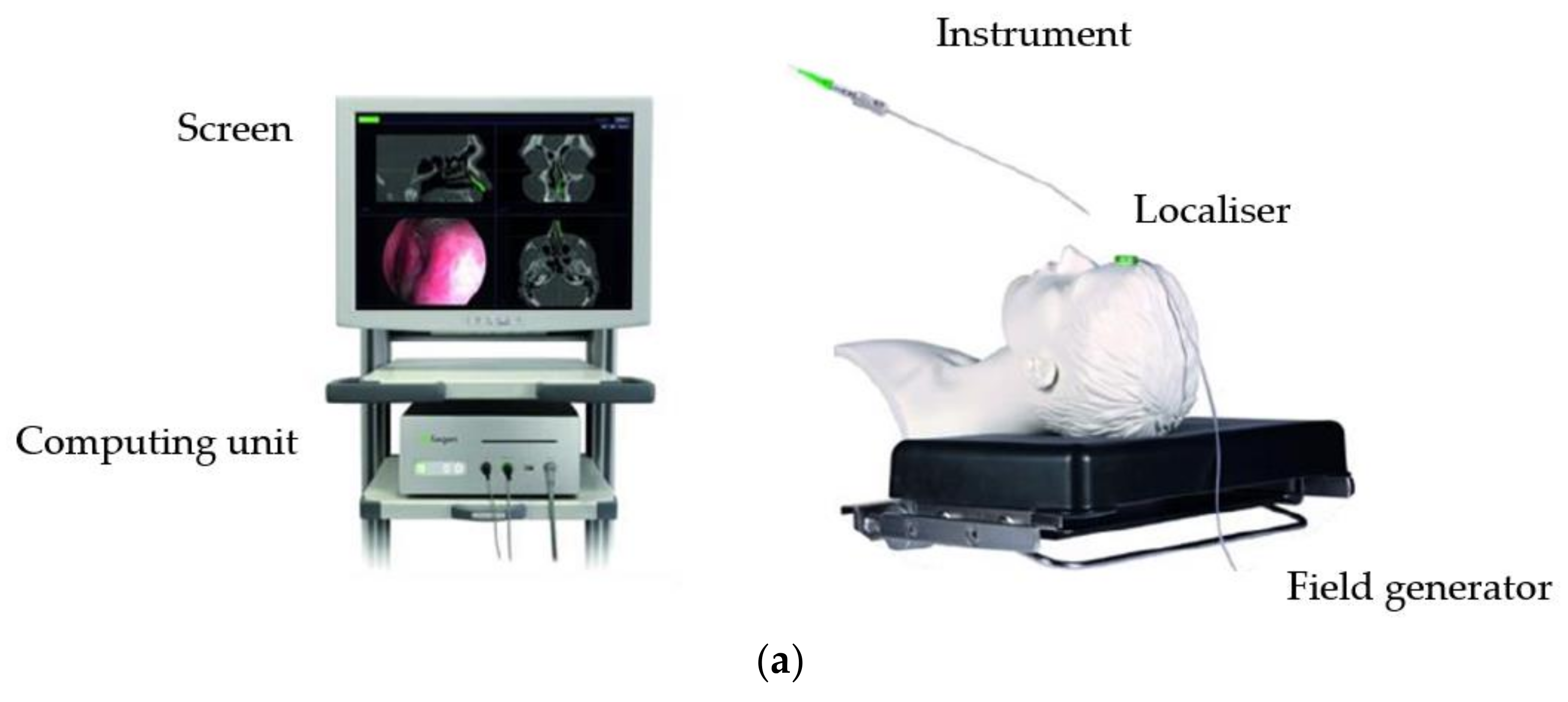 Applied Sciences Free FullText Analysis of Process Costing for the