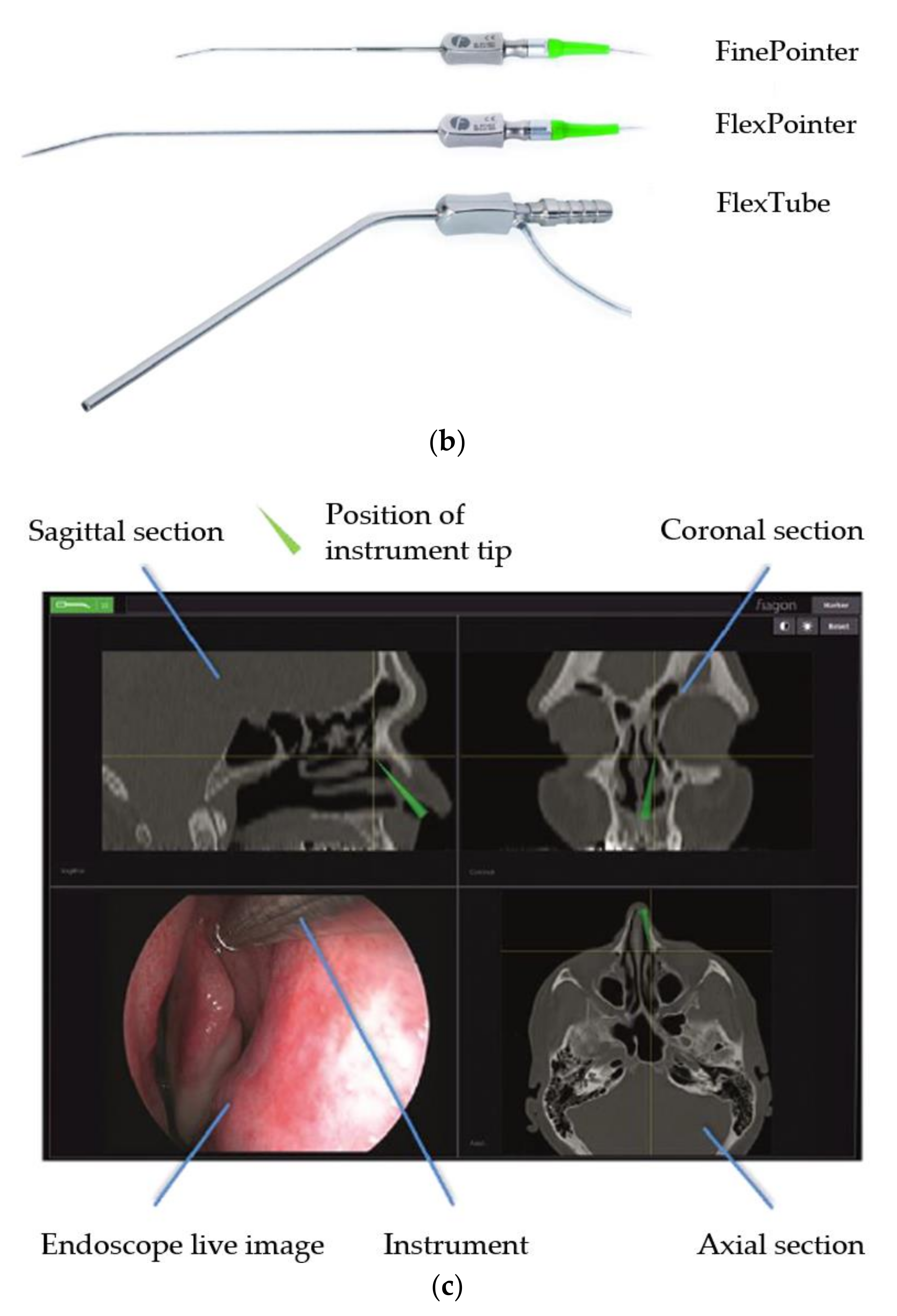 Applied Sciences Free FullText Analysis of Process Costing for the