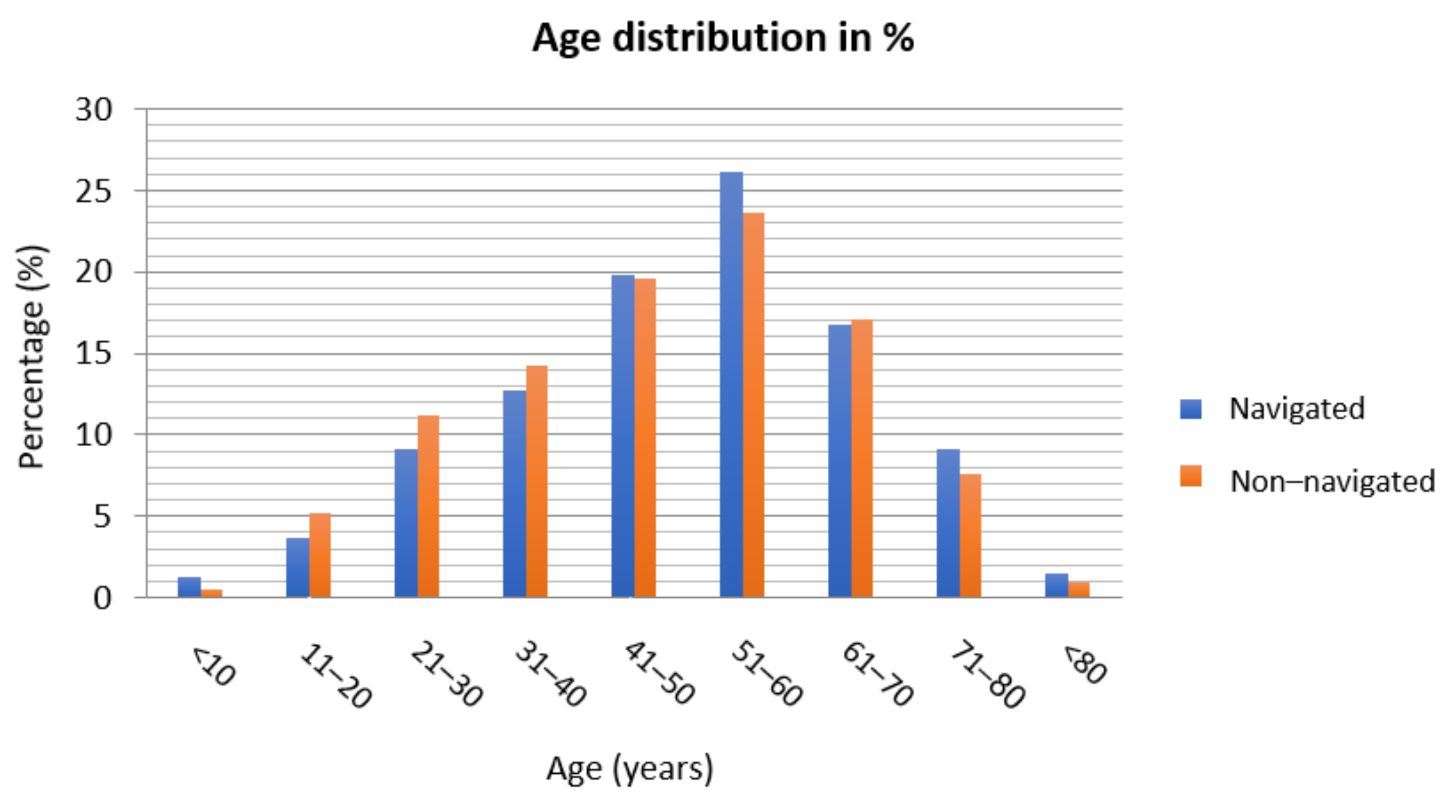 Applsci 11 08616 g002 550