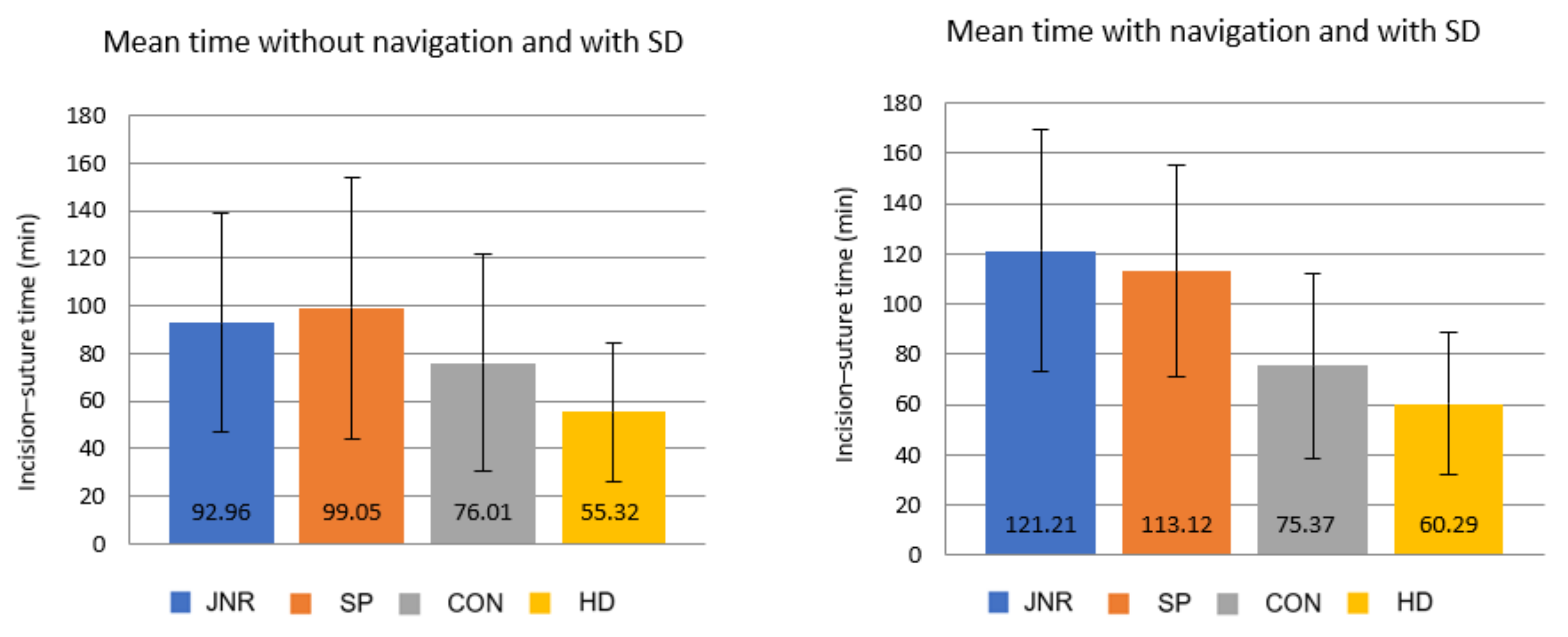Applsci 11 08616 g006 550