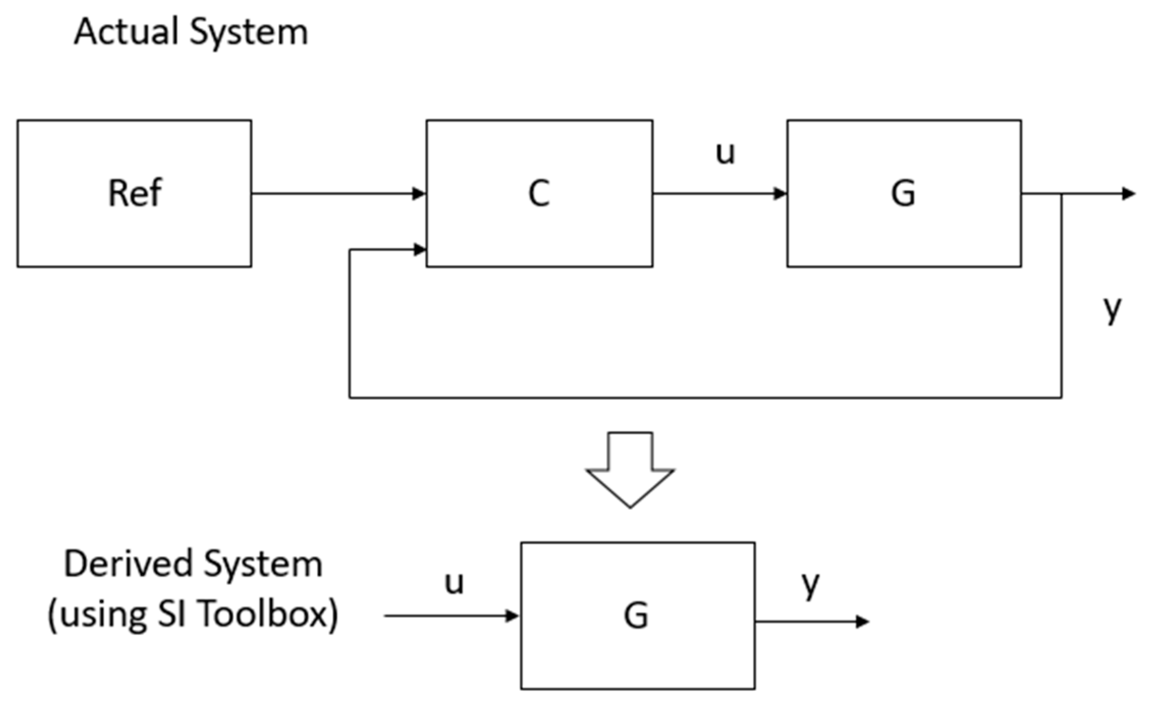 Applsci 11 08617 g005