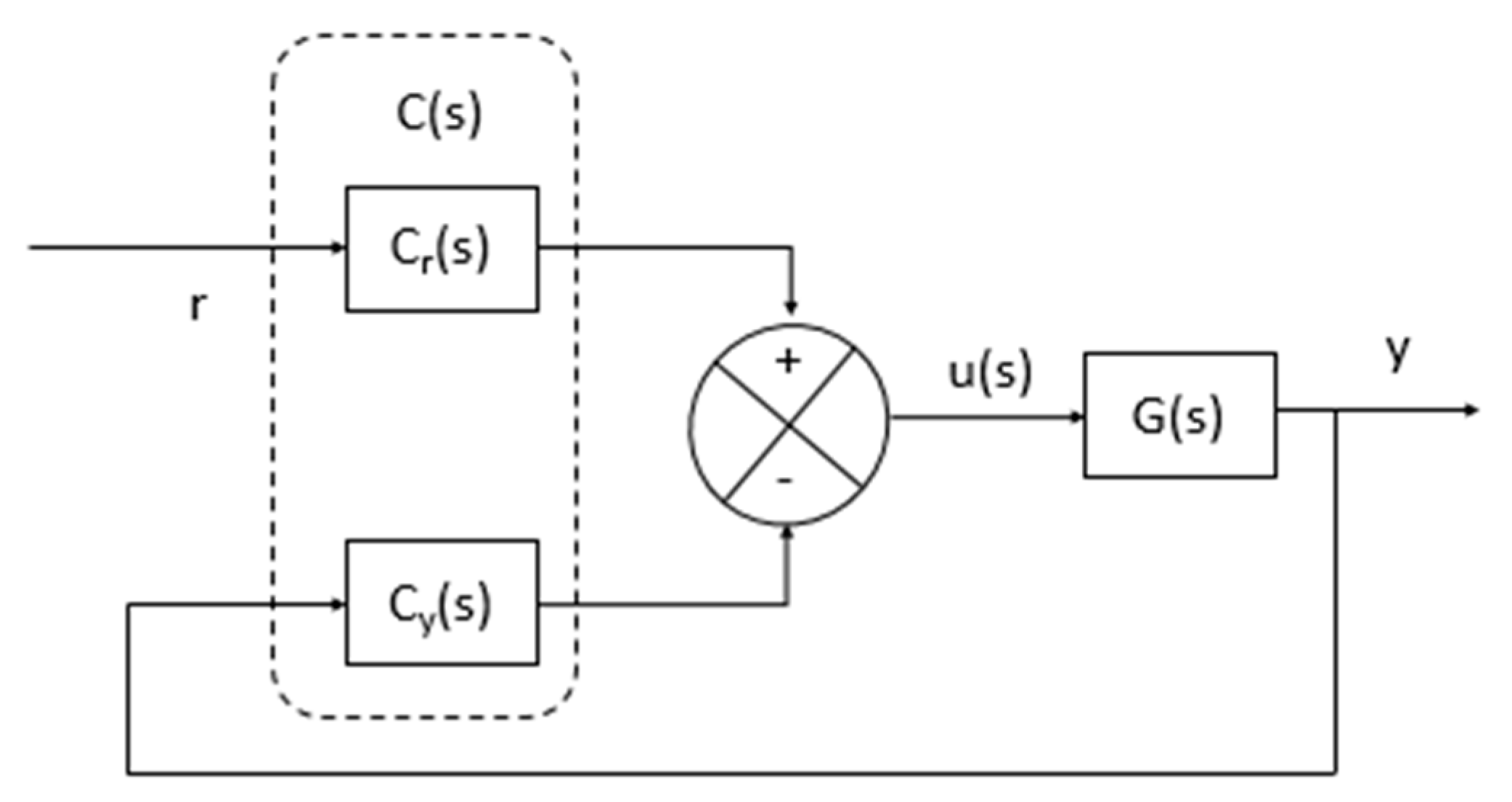 Applsci 11 08617 g006