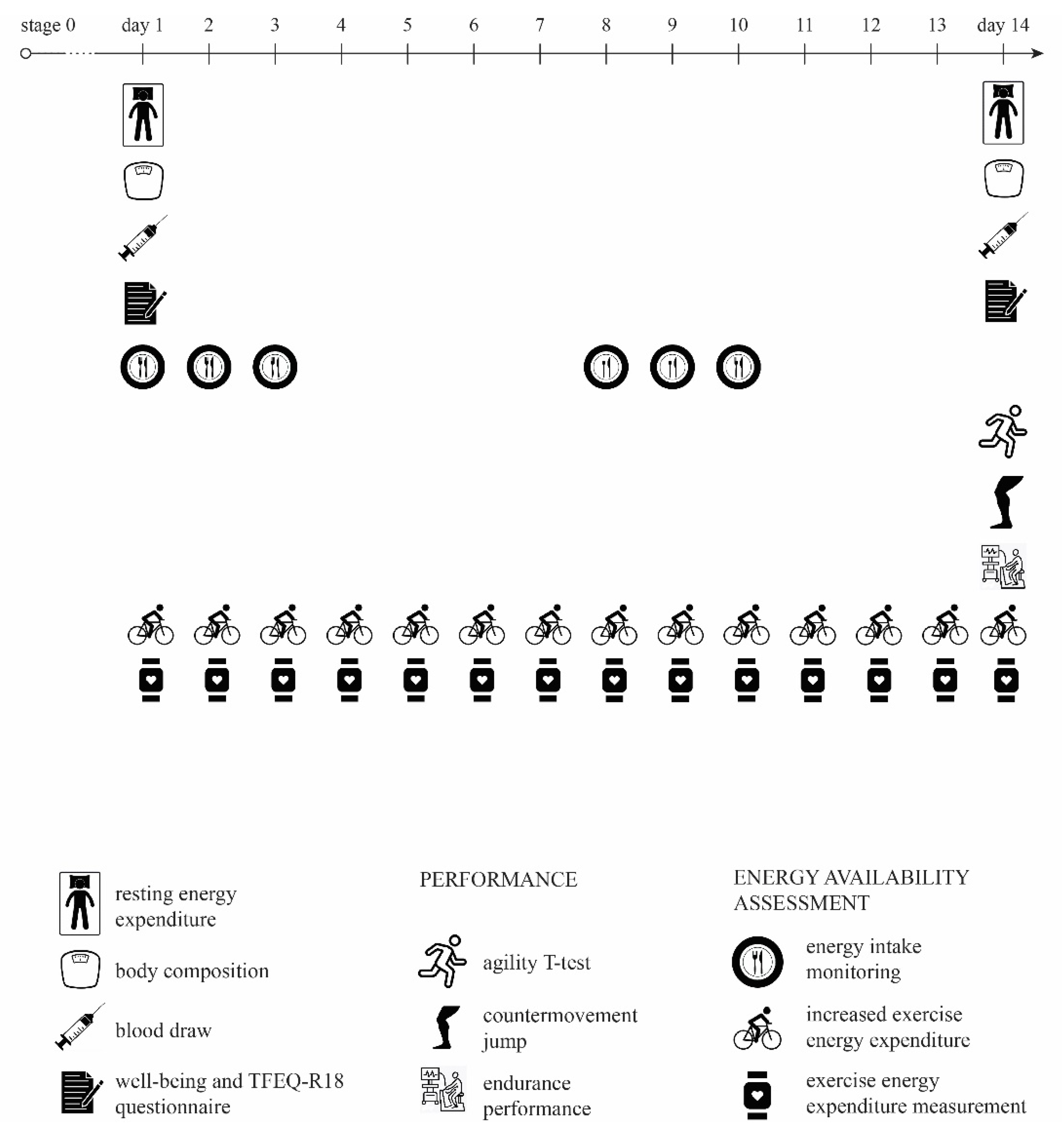 Applsci 11 08618 g001