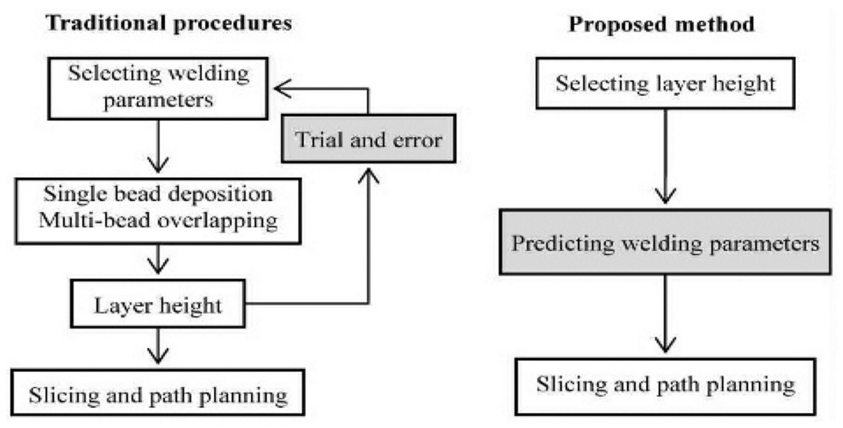 Applsci 11 08619 g013